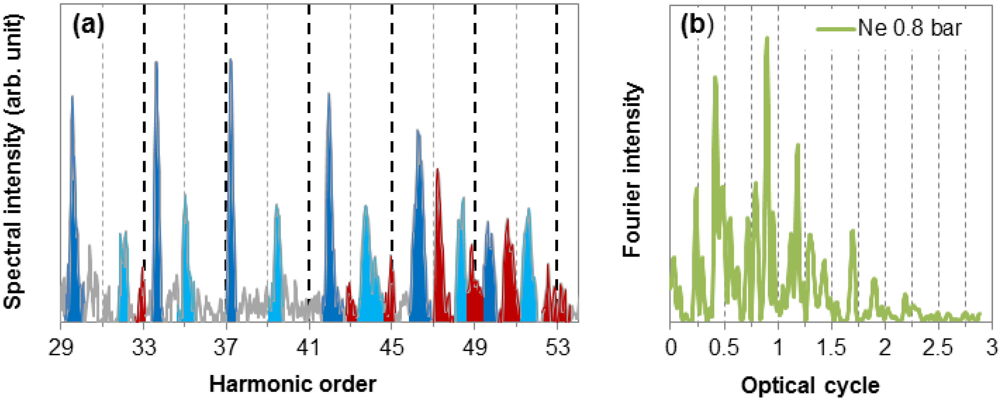 Photonics 02 00104 g010 1024
