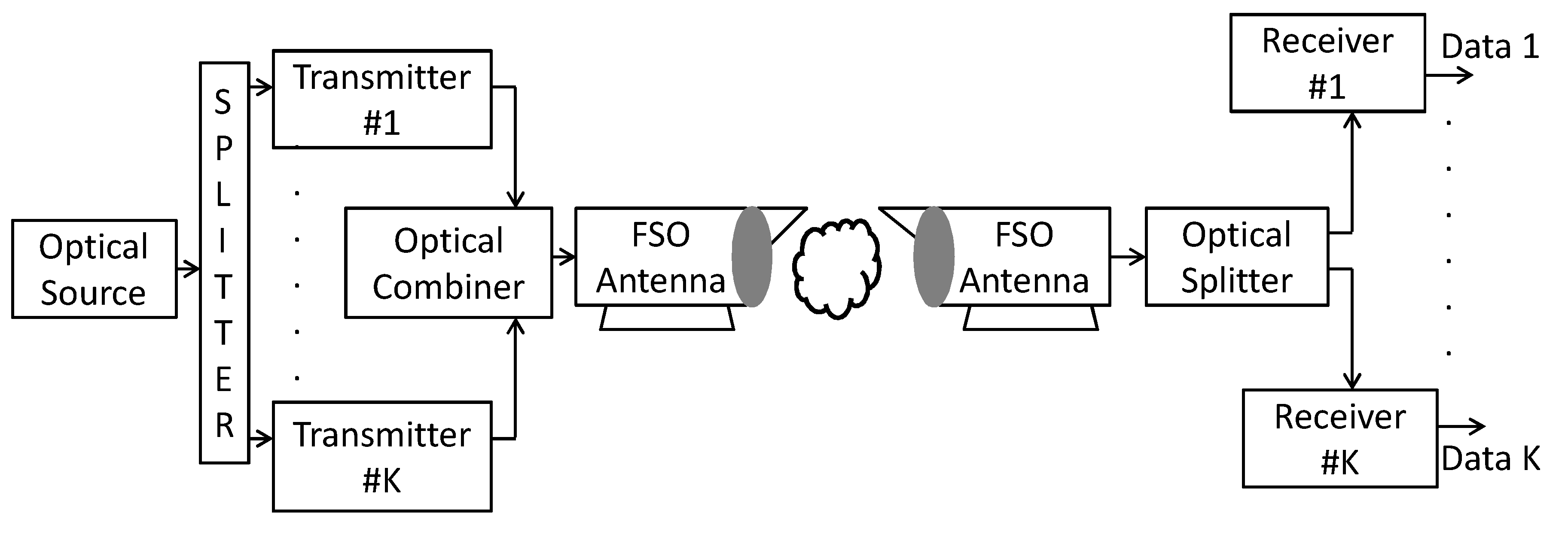 Photonics 02 00139 g001 1024