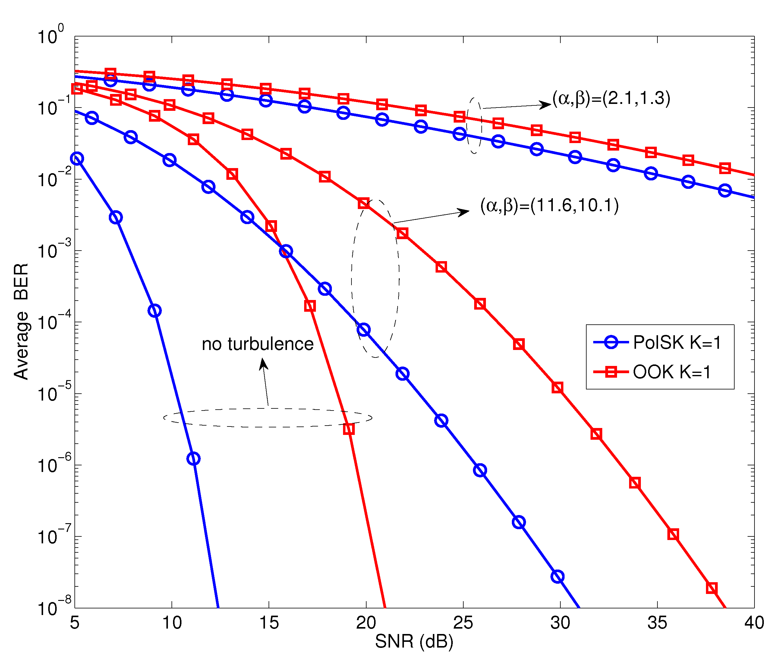 Photonics 02 00139 g003 1024