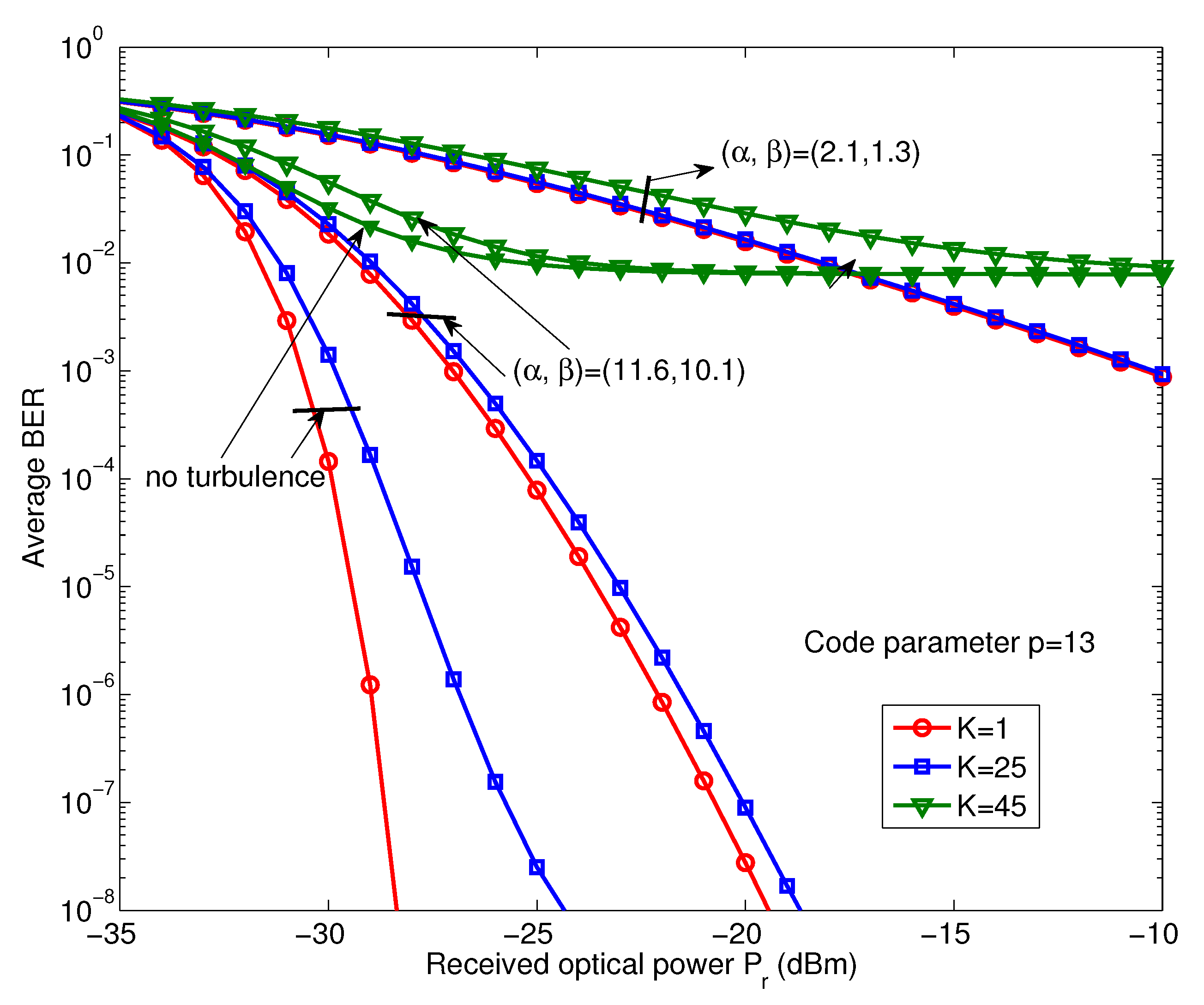 Photonics 02 00139 g004 1024