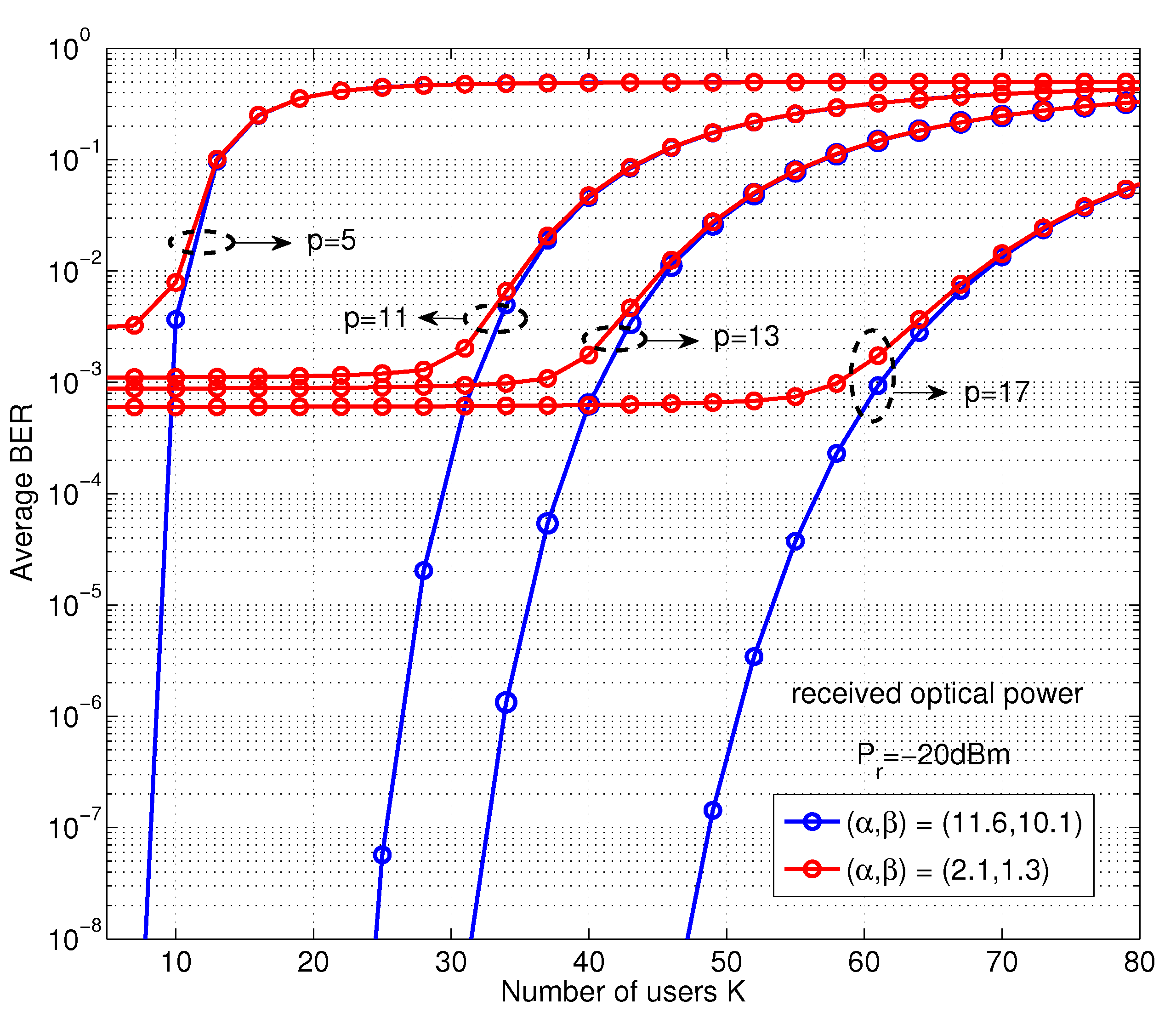 Photonics 02 00139 g005 1024