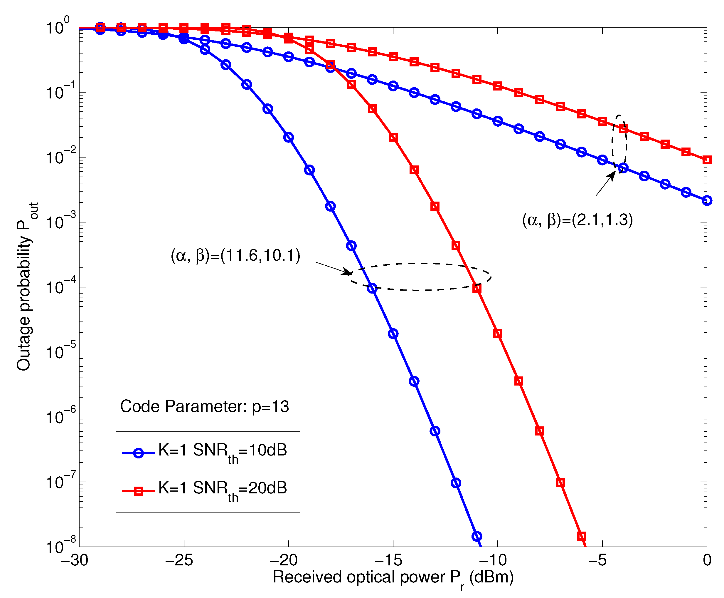 Photonics 02 00139 g006 1024