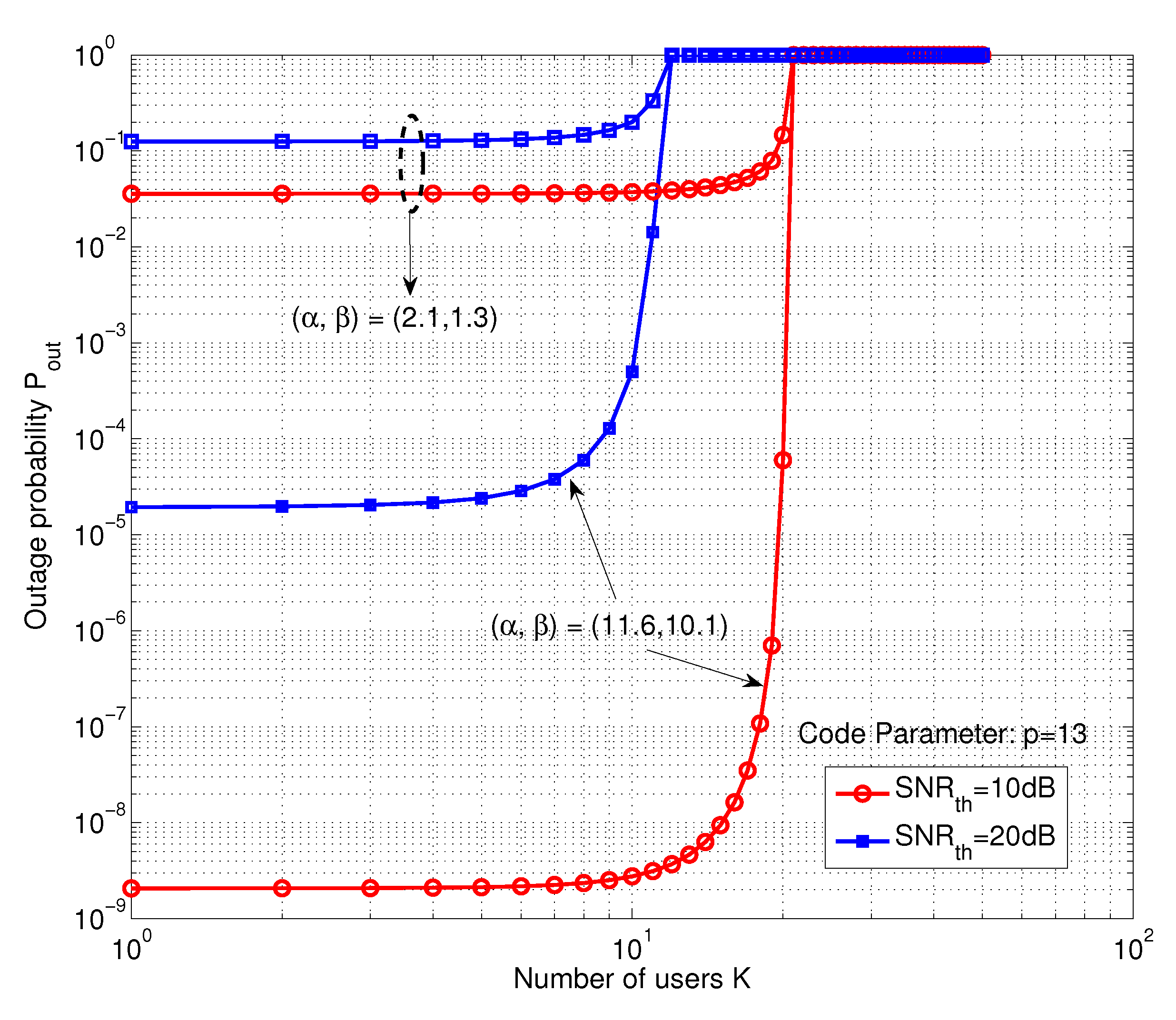 Photonics 02 00139 g007 1024