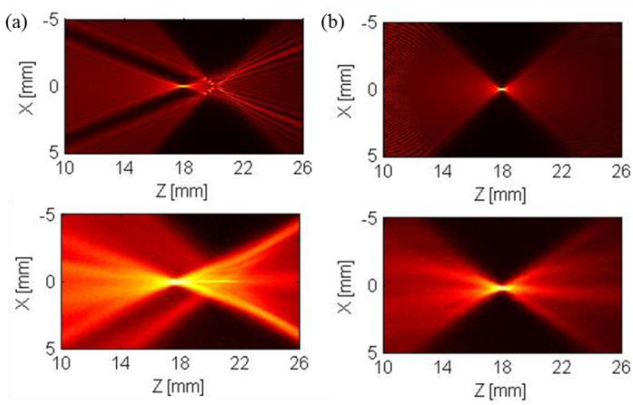 Photonics 02 00156 g003 1024