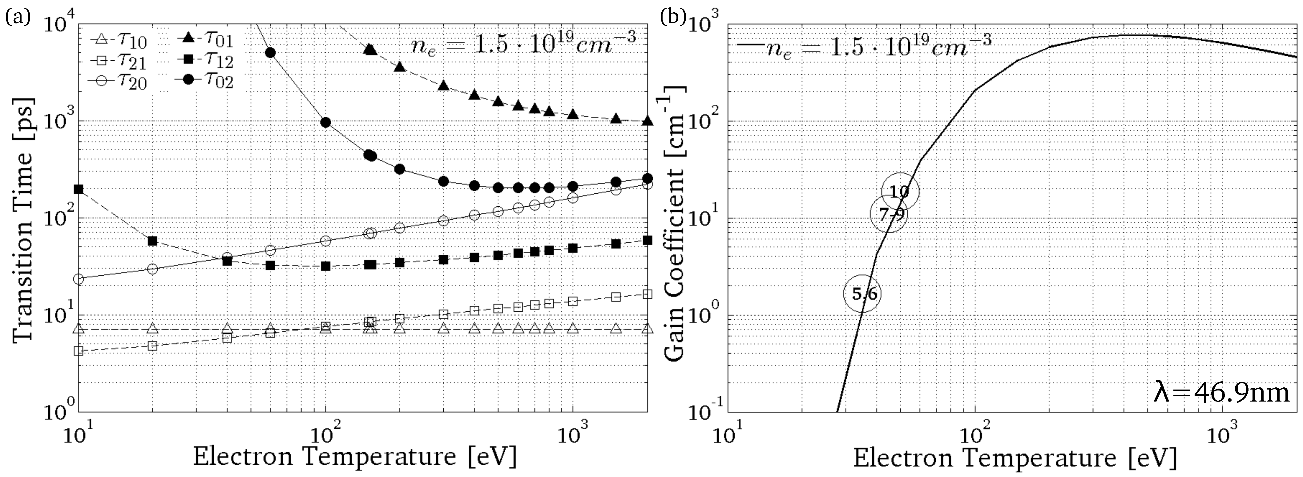 Photonics 02 00164 g006 1024