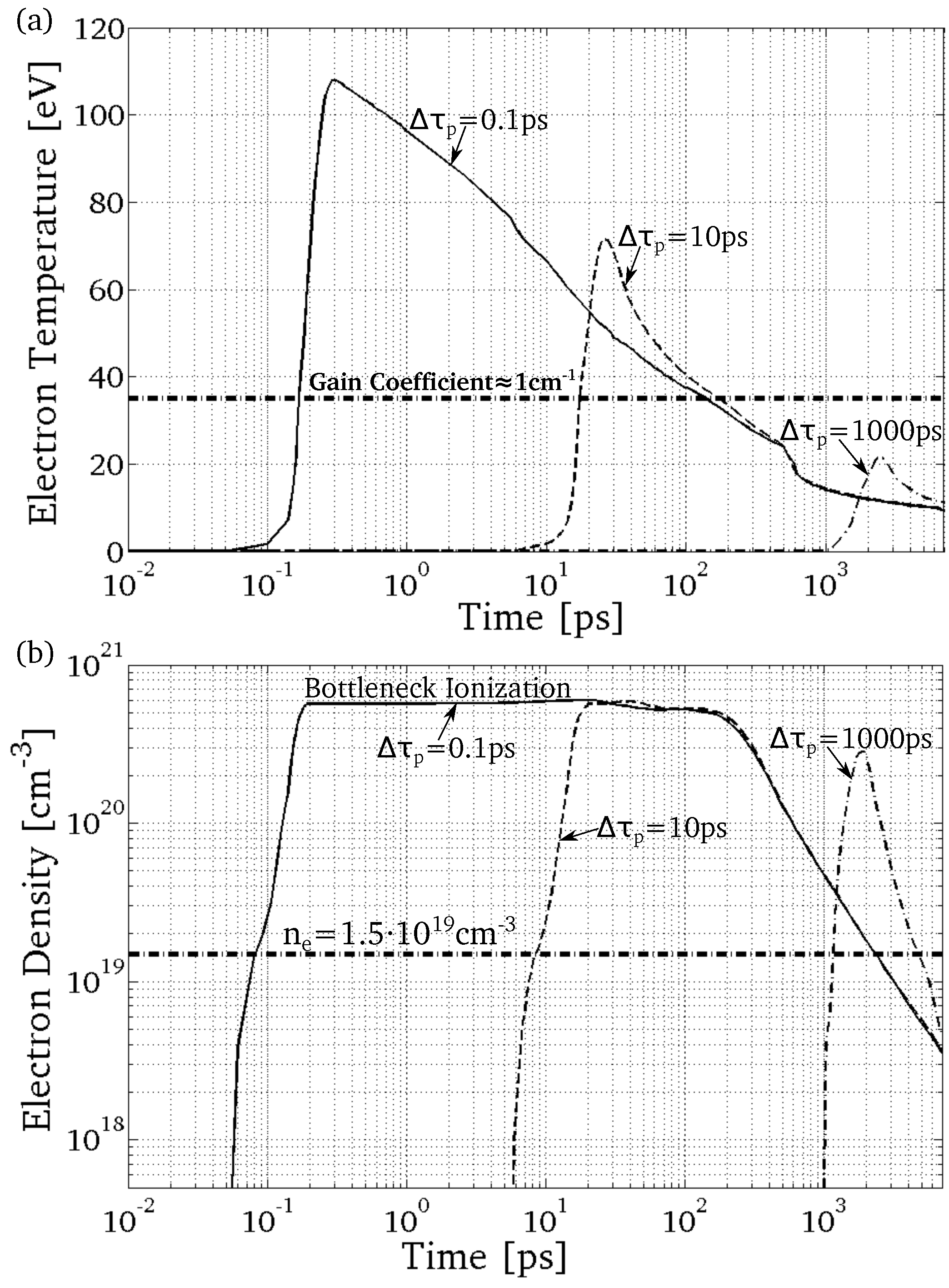 Photonics 02 00164 g008 1024