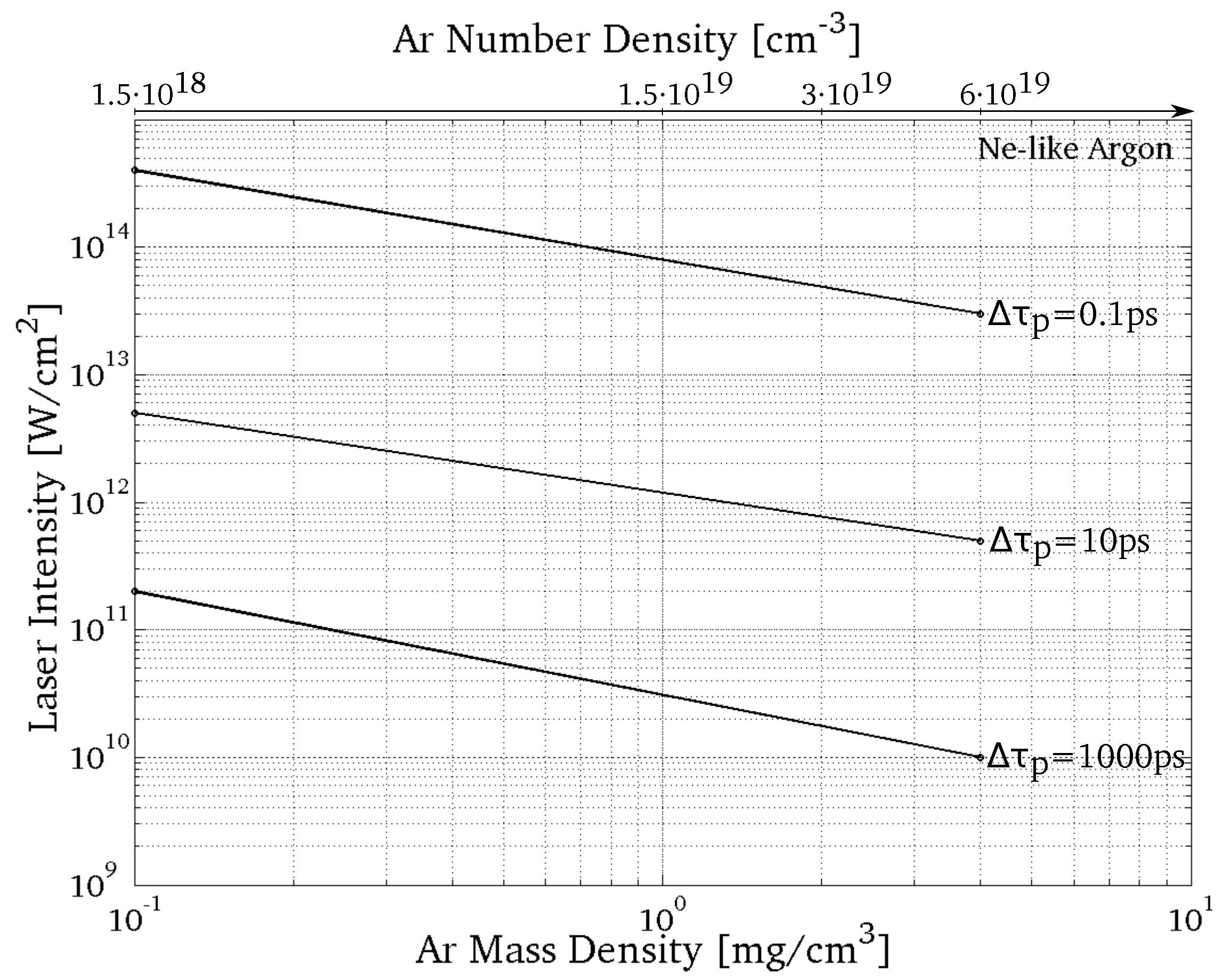 Photonics 02 00164 g009 1024