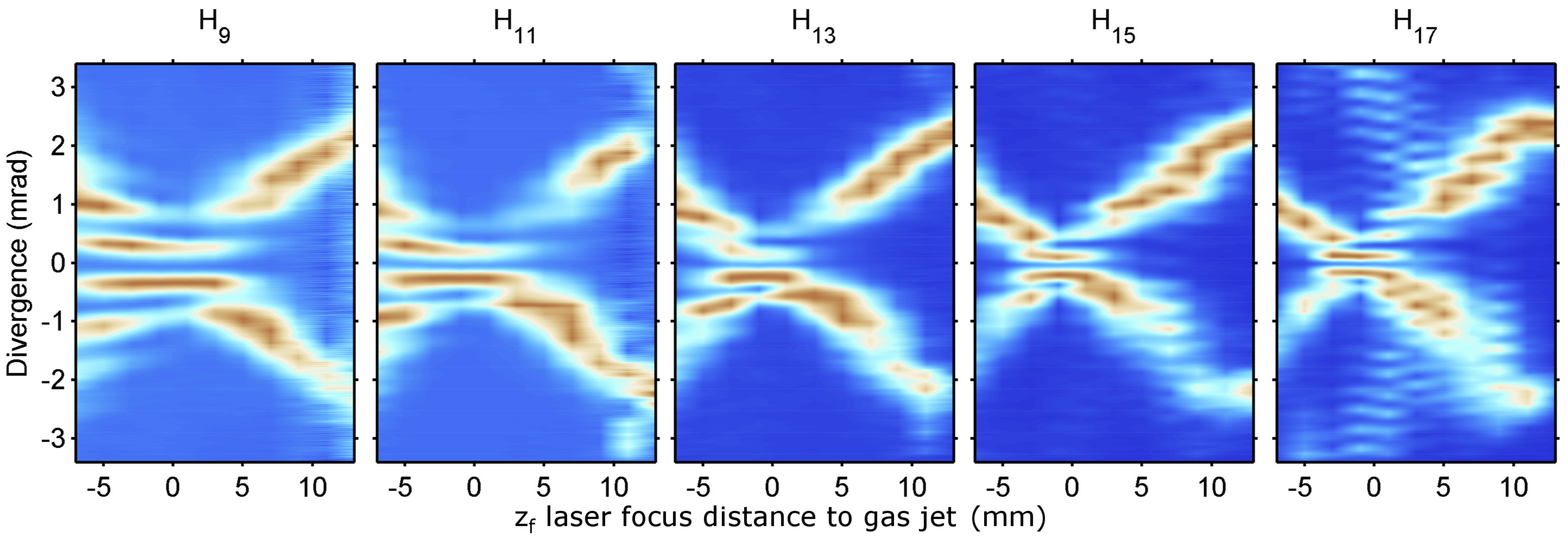 Photonics 02 00184 g004