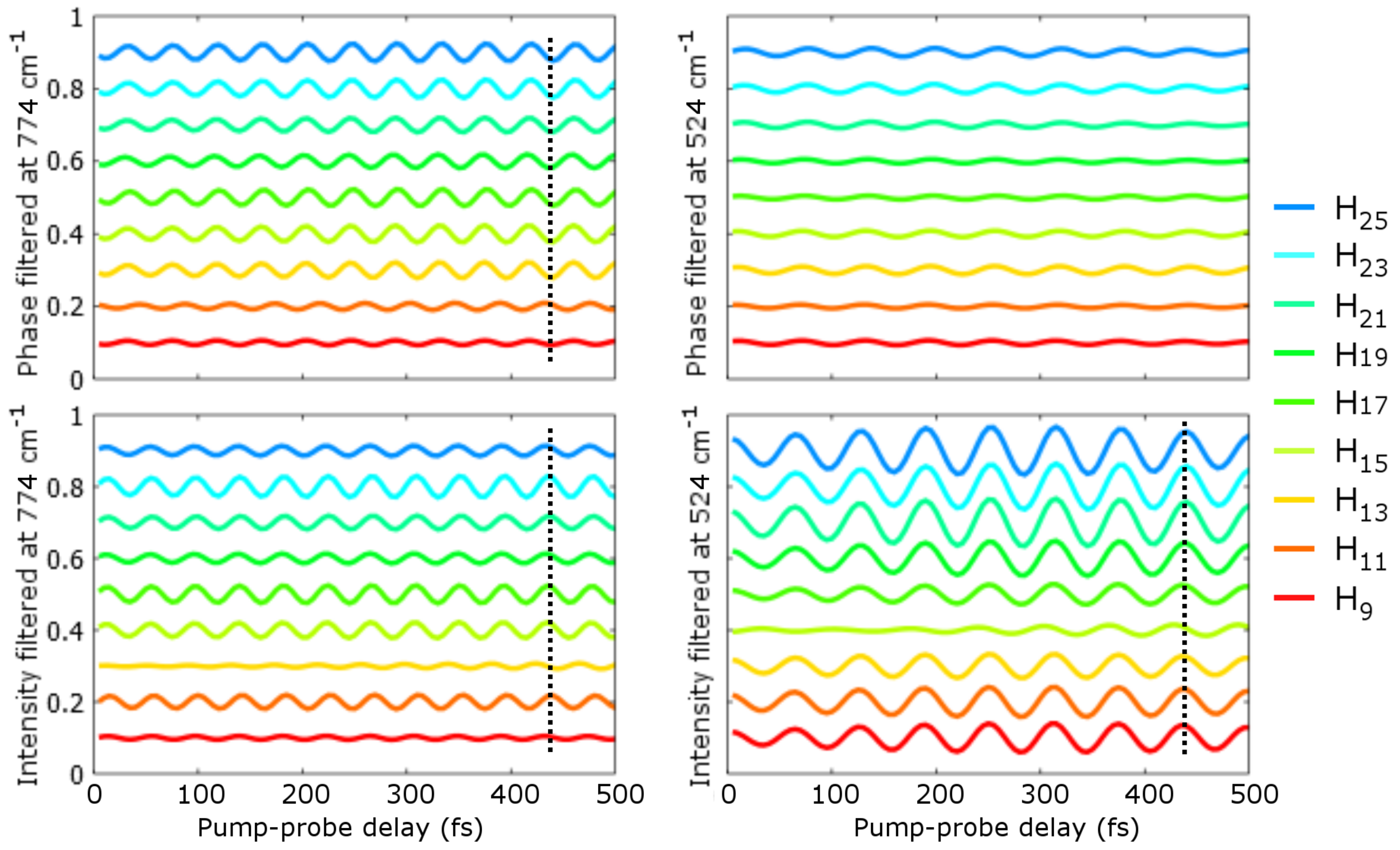 Photonics 02 00184 g008
