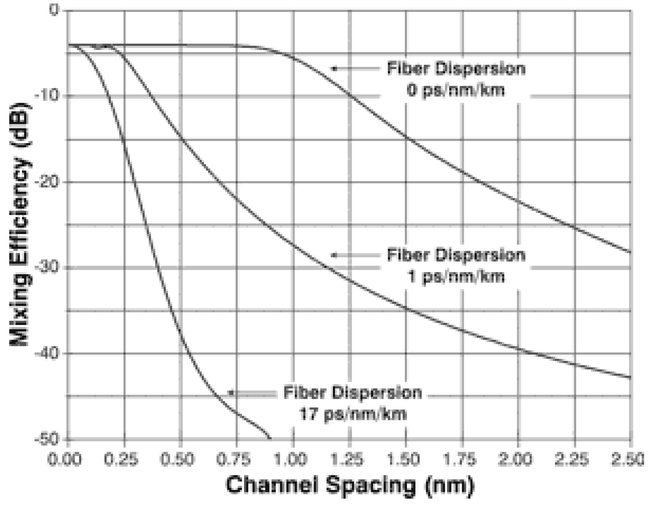 Photonics 02 00200 g002 1024