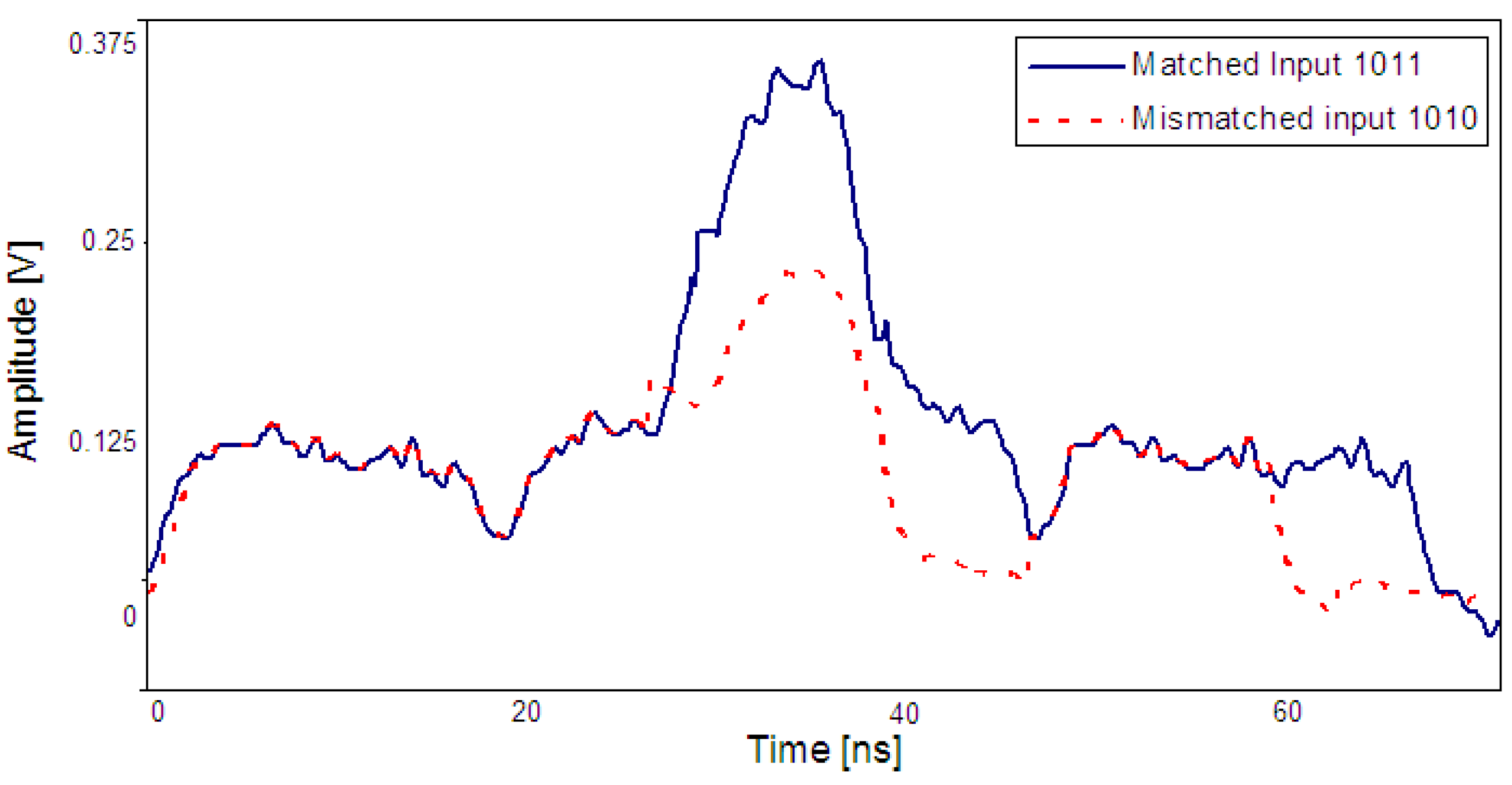 Photonics 02 00200 g006 1024
