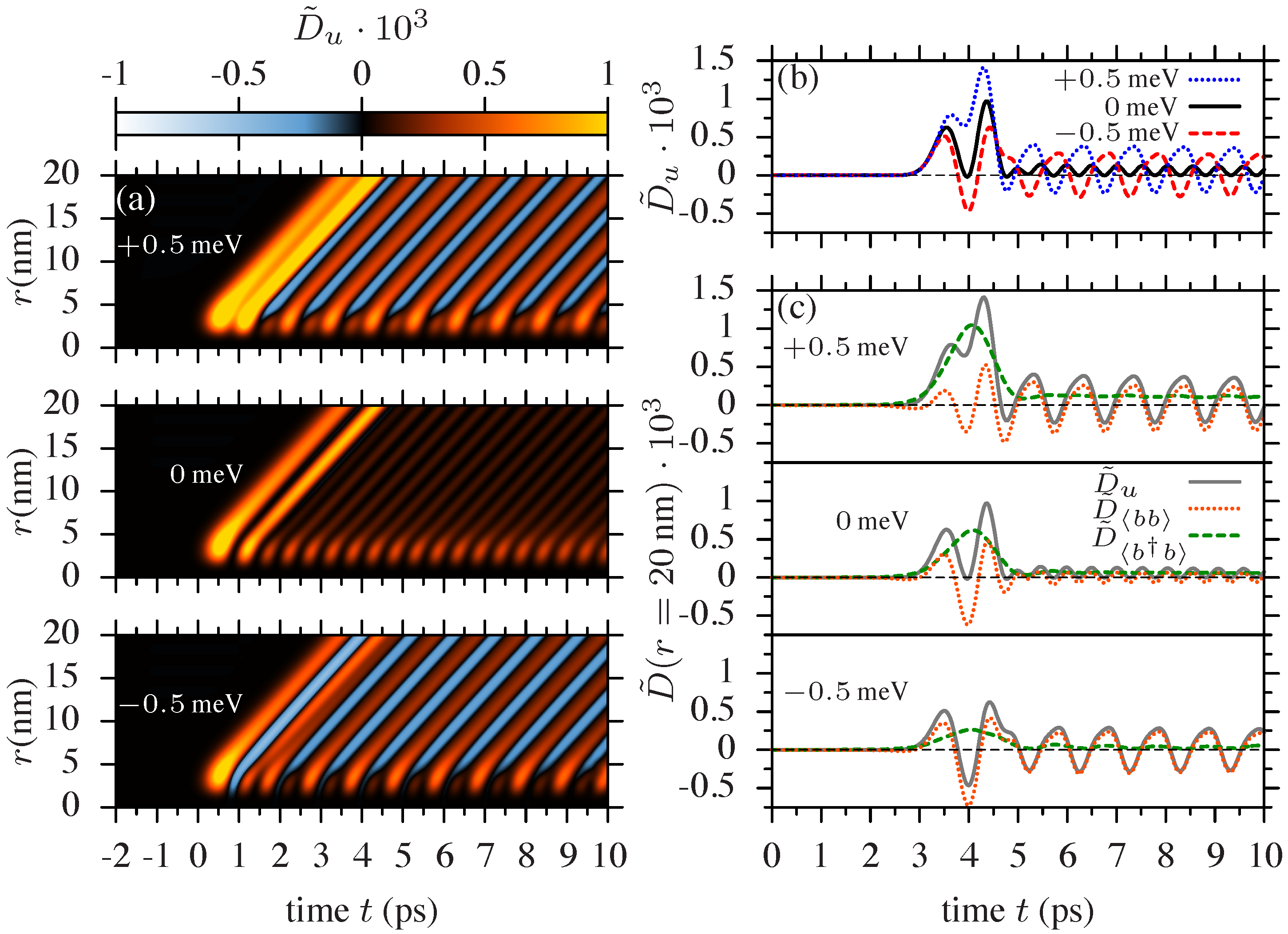 Photonics 02 00214 g004 1024