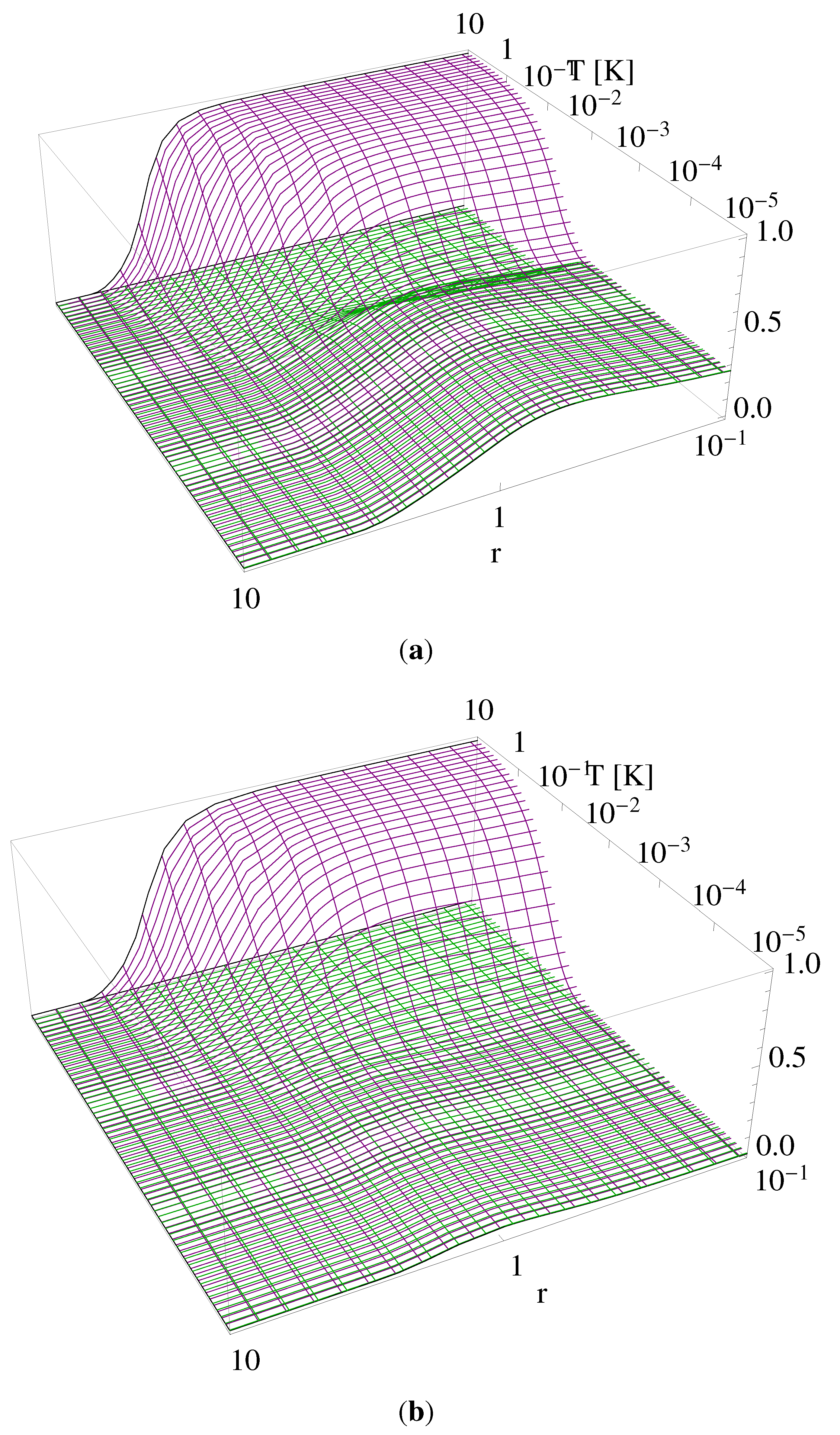 Photonics 02 00228 g001 1024