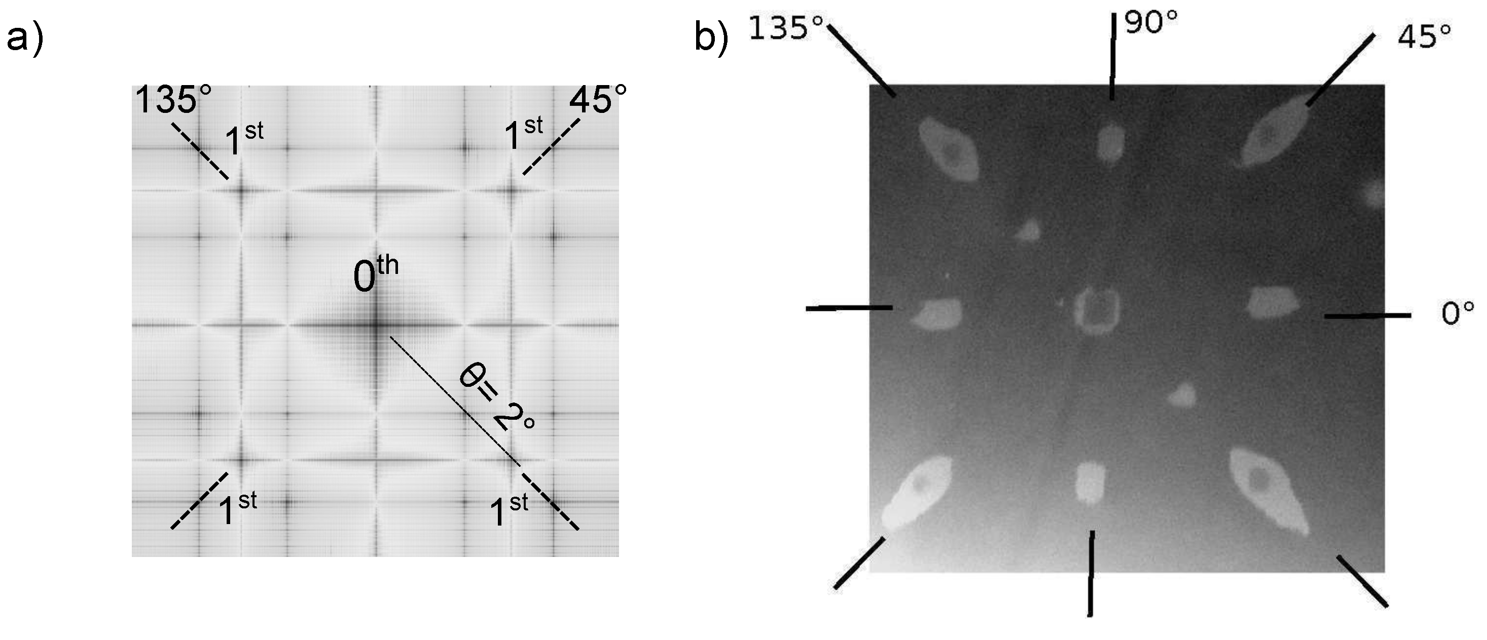 Photonics 02 00241 g006