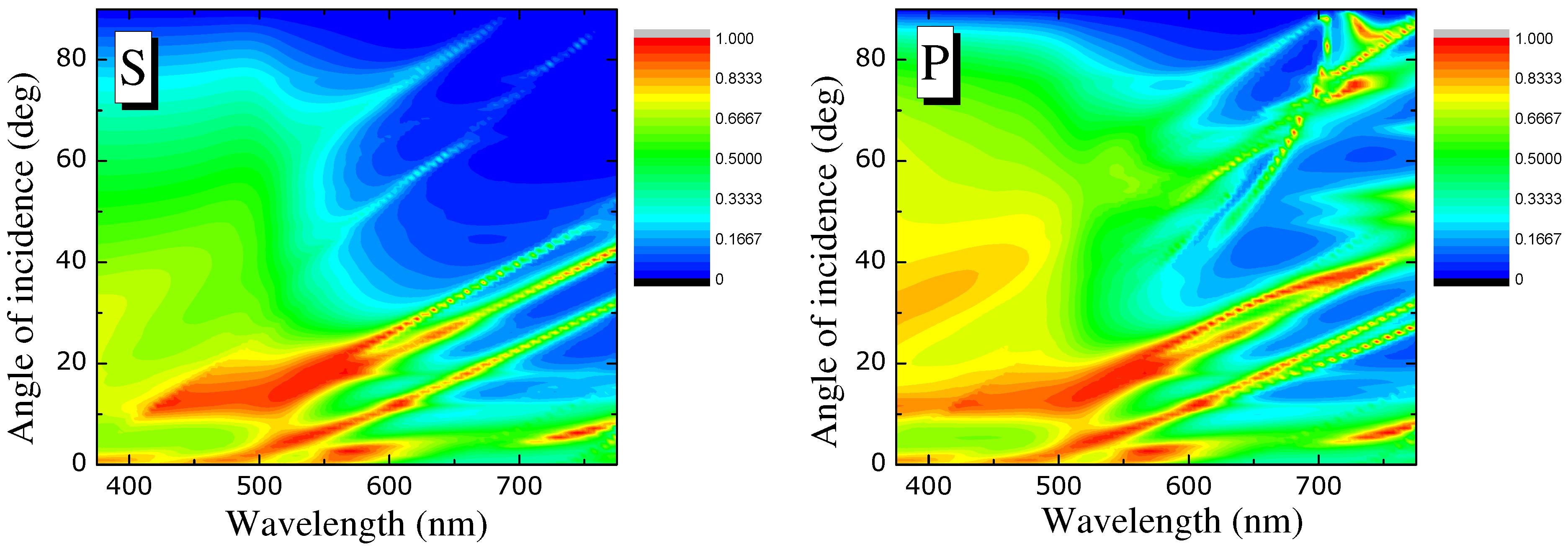 Photonics 02 00270 g004 1024