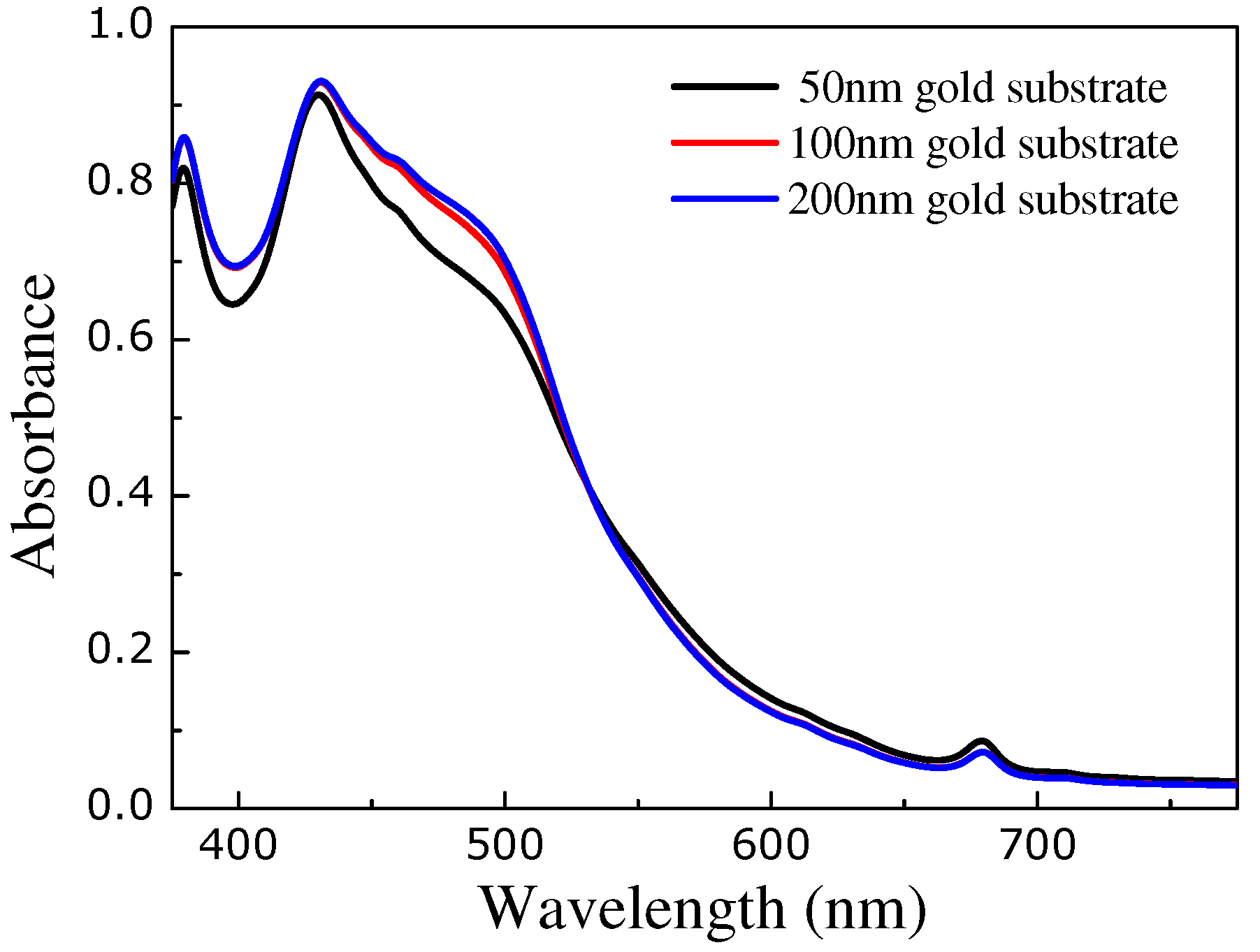 Photonics 02 00270 g008 1024
