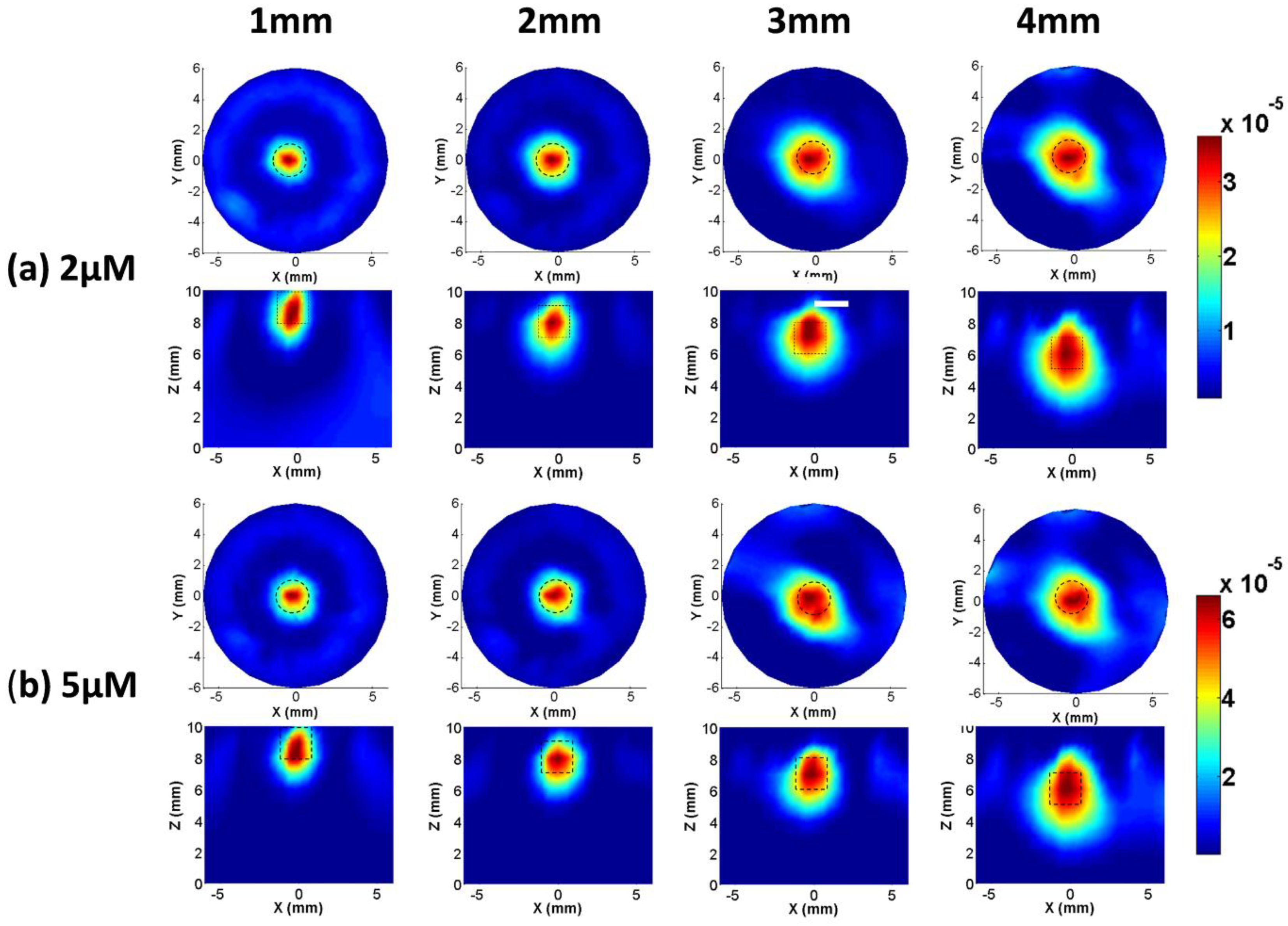 Photonics 02 00279 g002