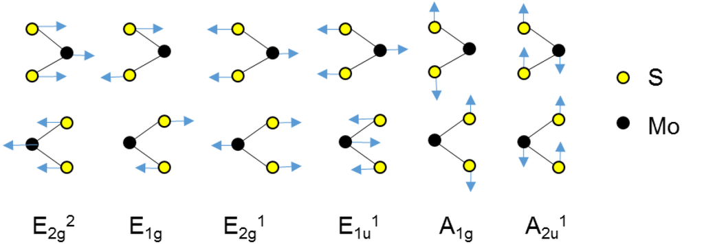 ドロー How to Draw Obito #obito #obitouchiha - Easy