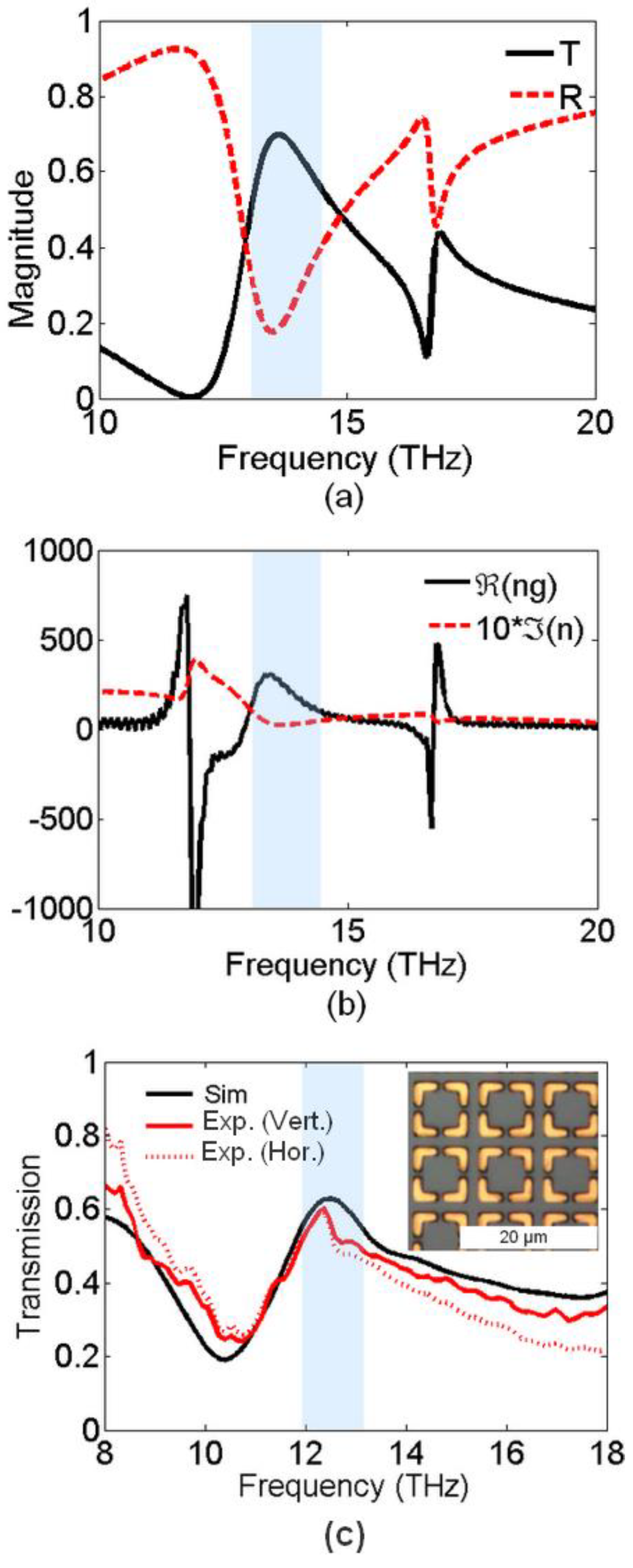 Photonics 02 00308 g004 1024