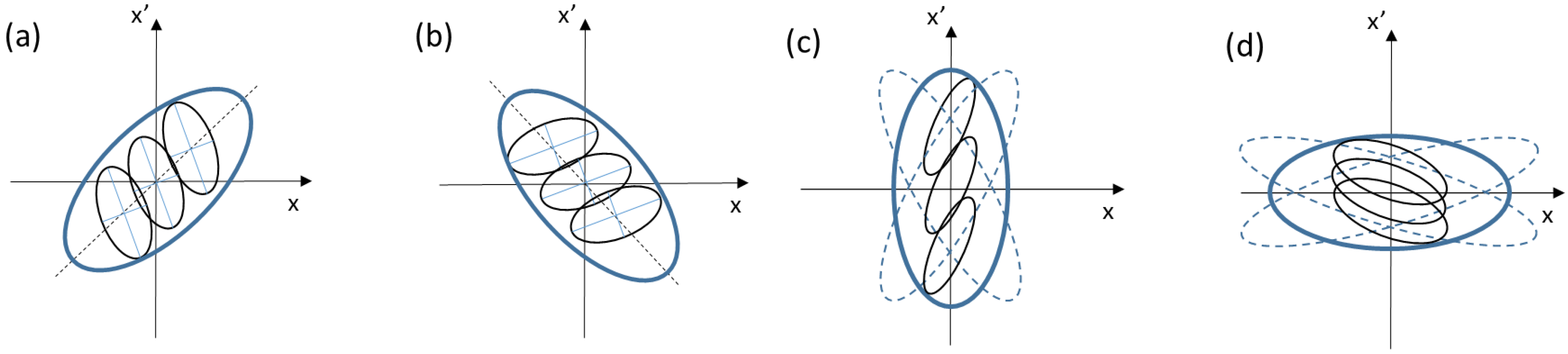 Photonics 02 00317 g007