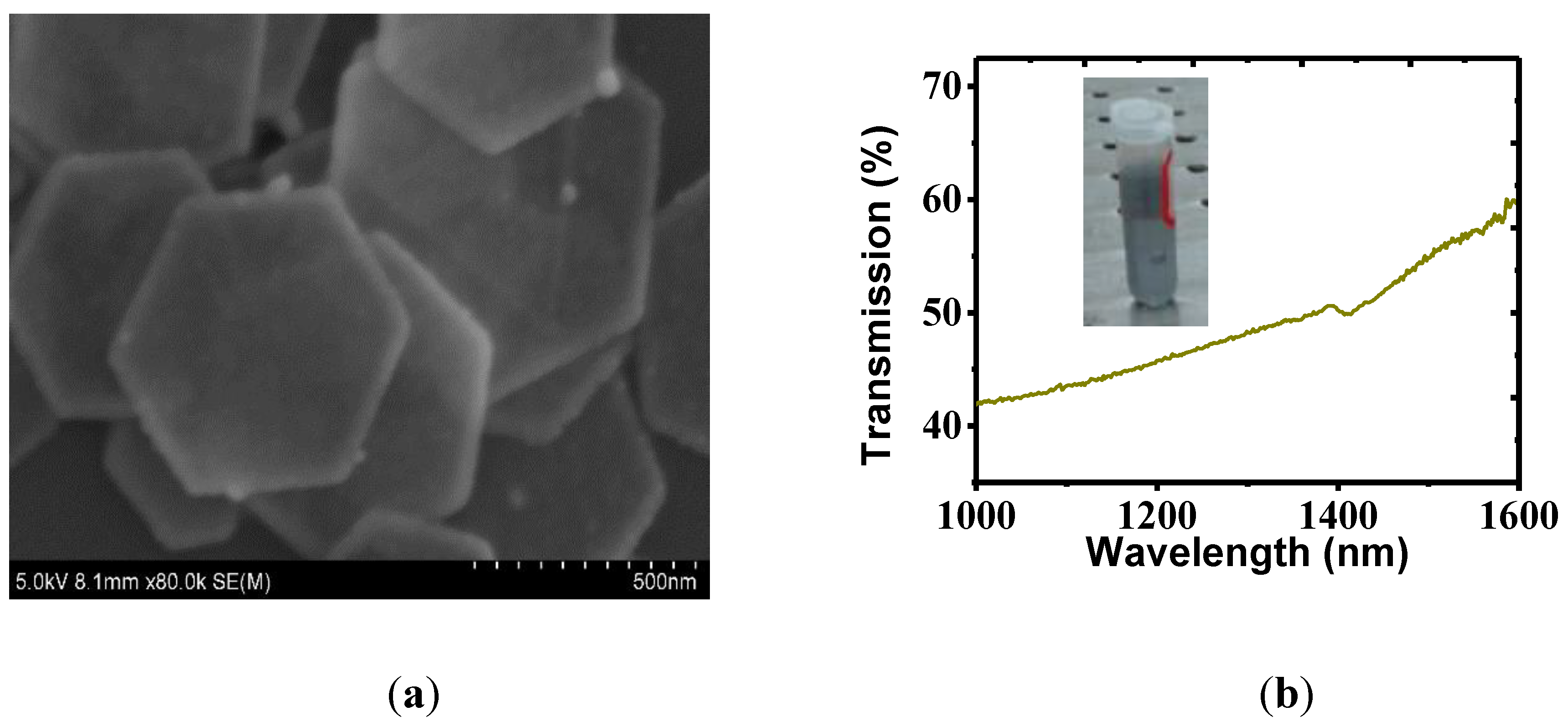 Photonics 02 00342 g002