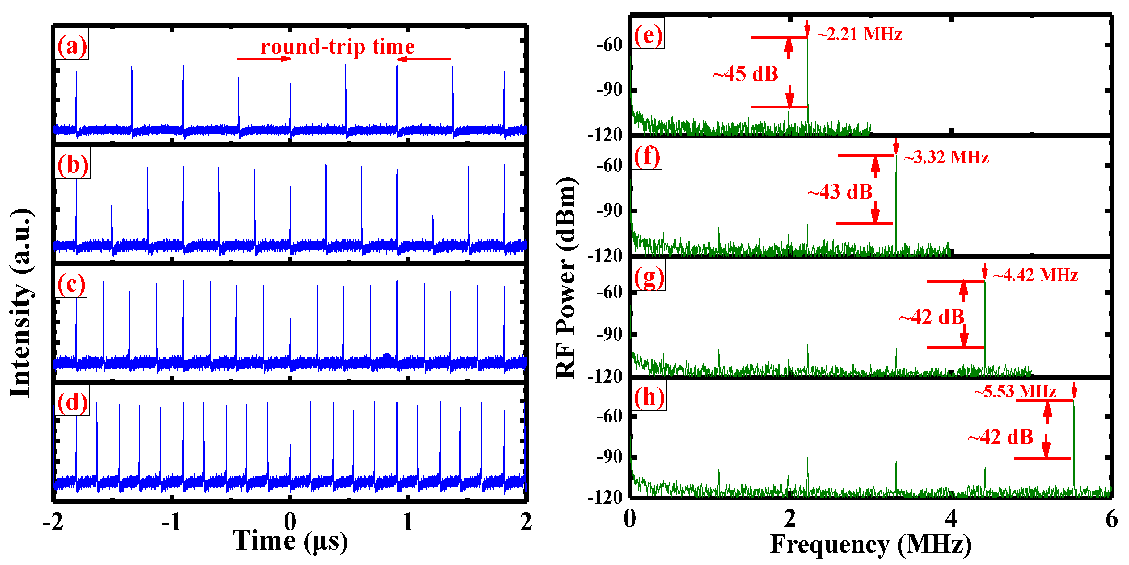 Photonics 02 00342 g006