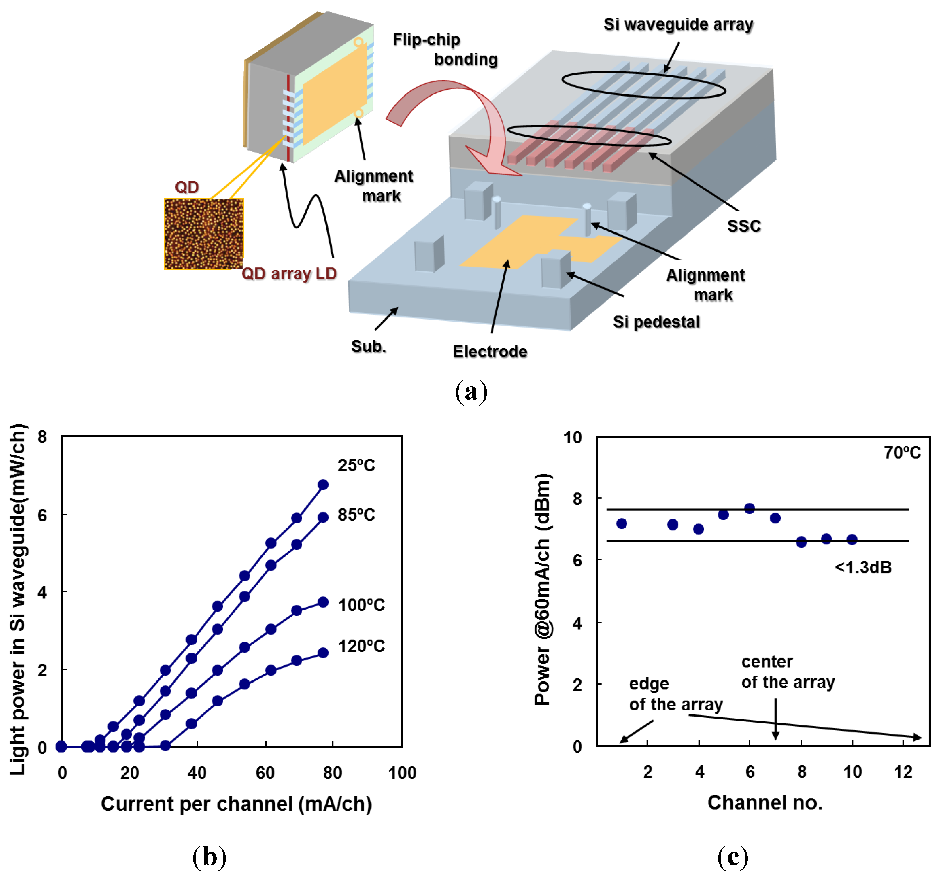 Photonics 02 00355 g004