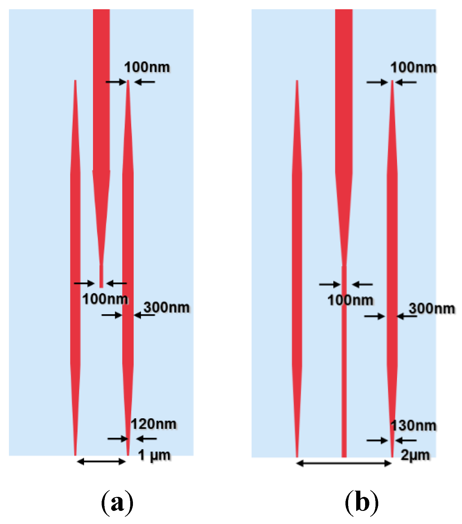 Photonics 02 00355 g005