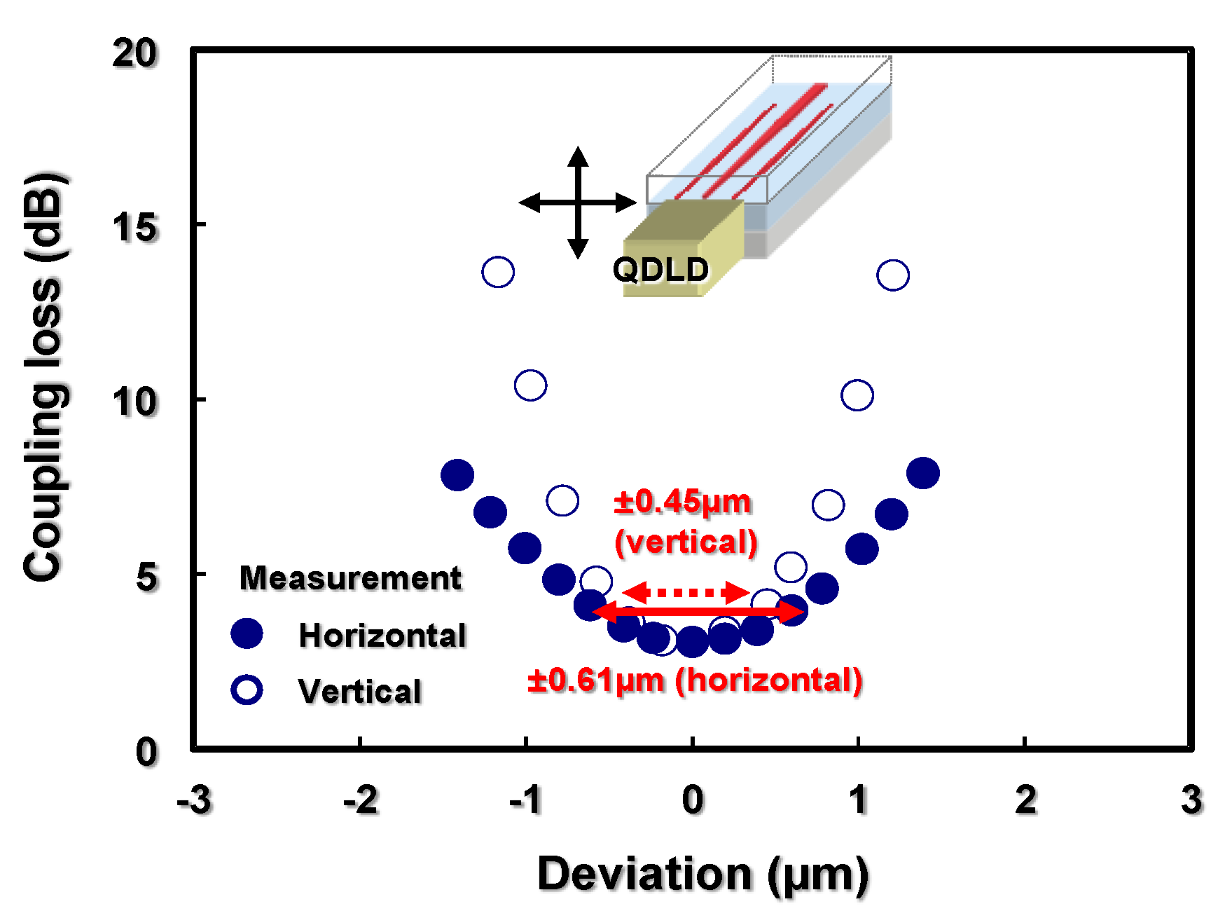 Photonics 02 00355 g006