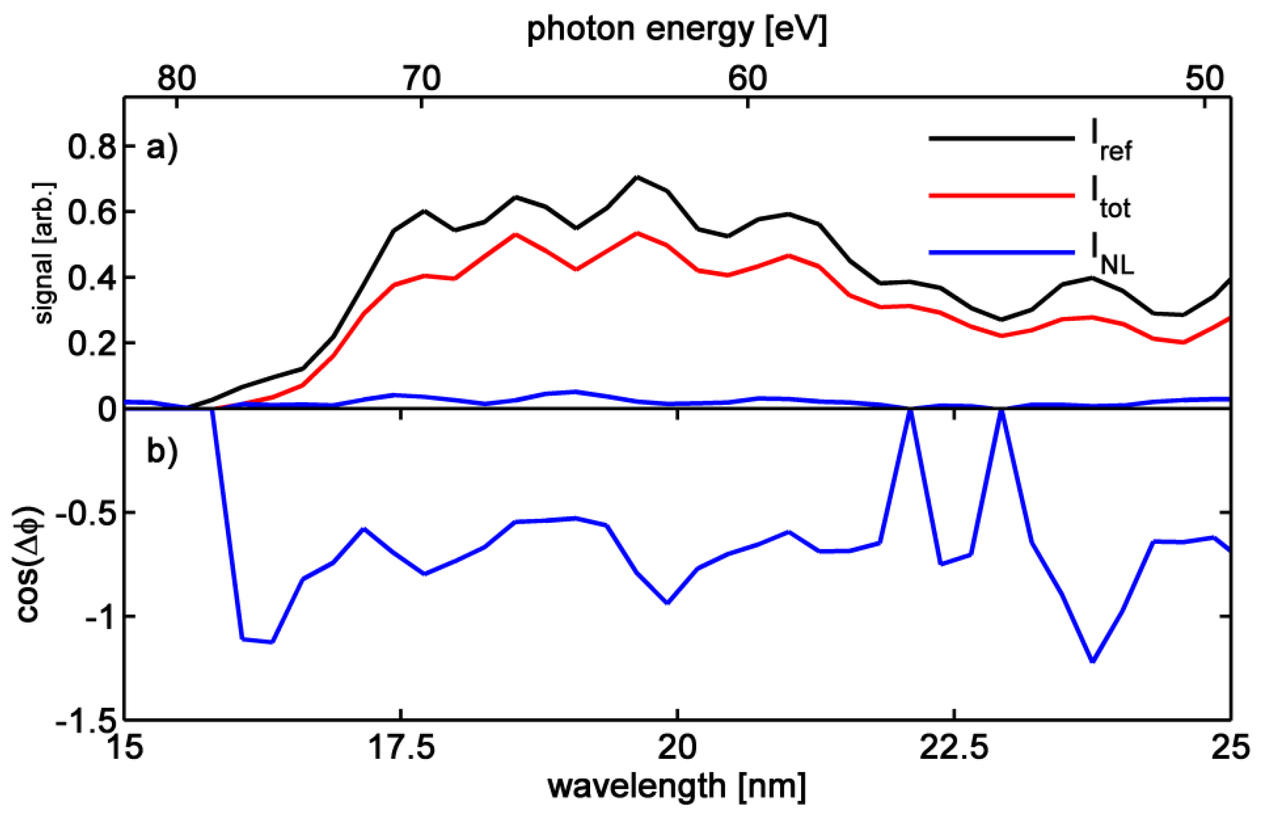Photonics 02 00392 g004