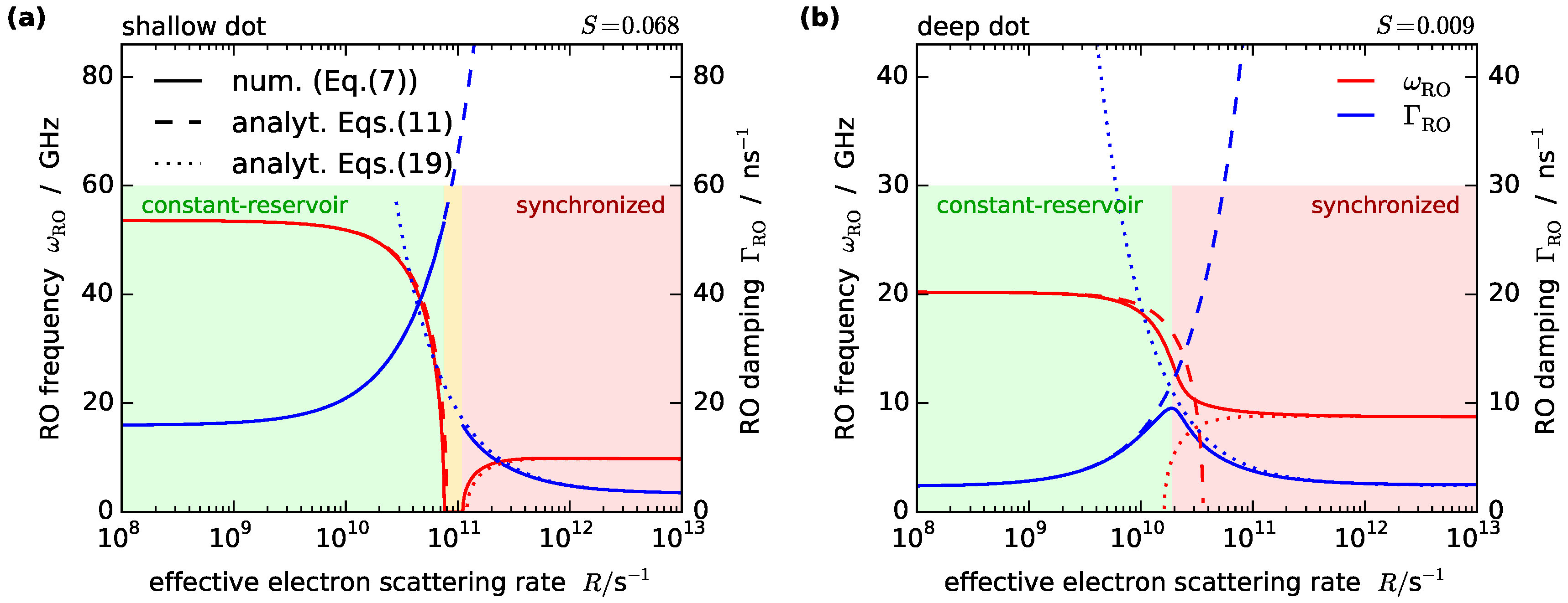 Photonics 02 00402 g003