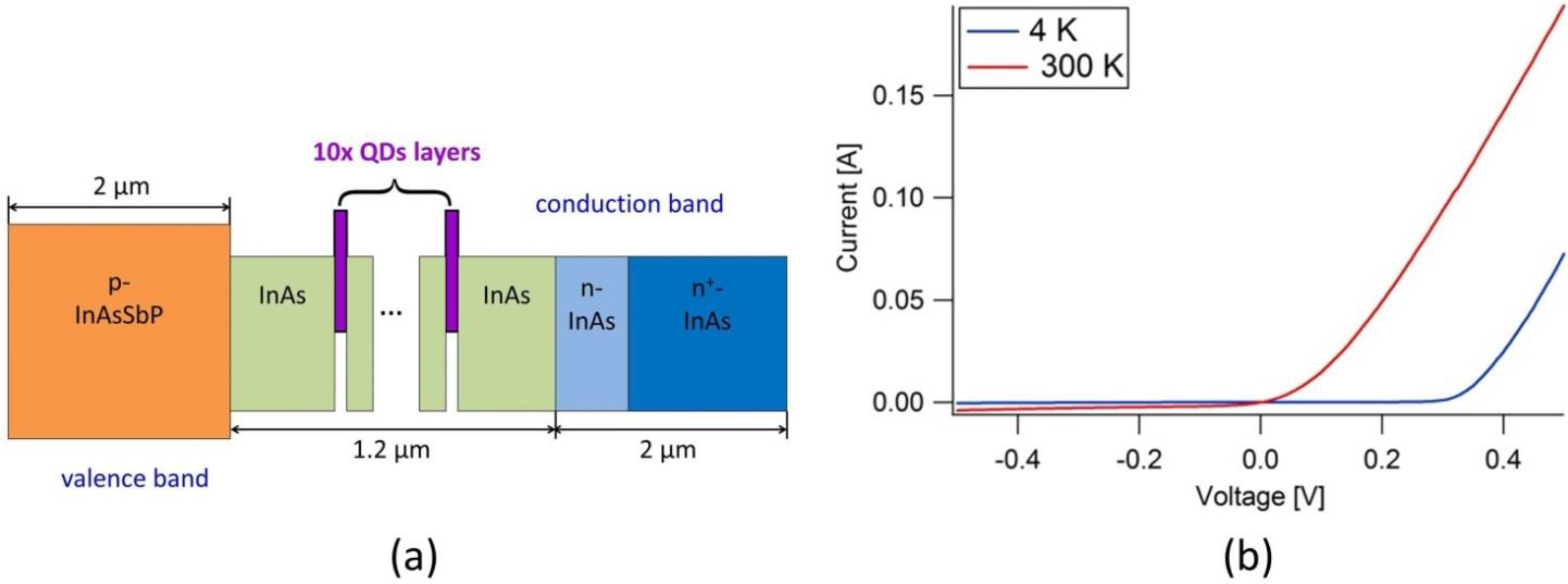 Photonics 02 00414 g001
