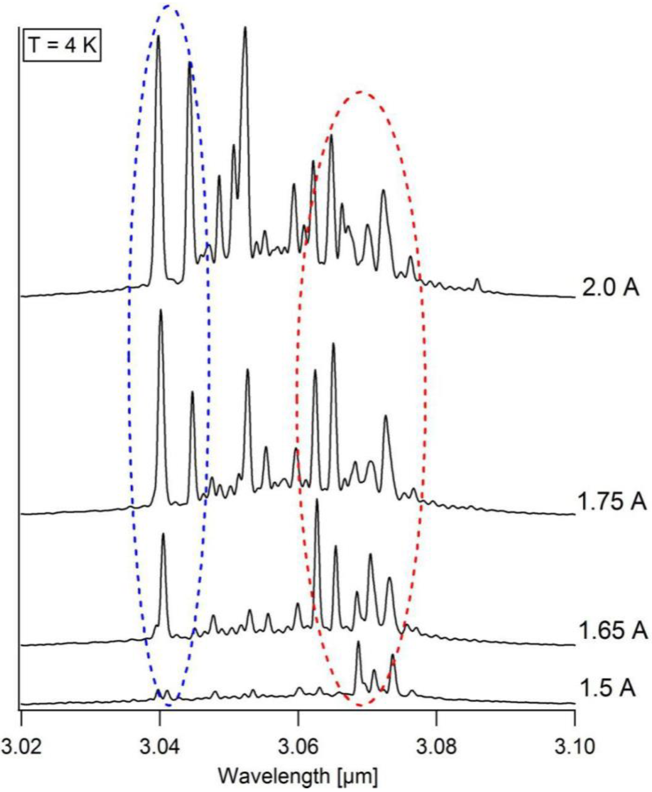 Photonics 02 00414 g004