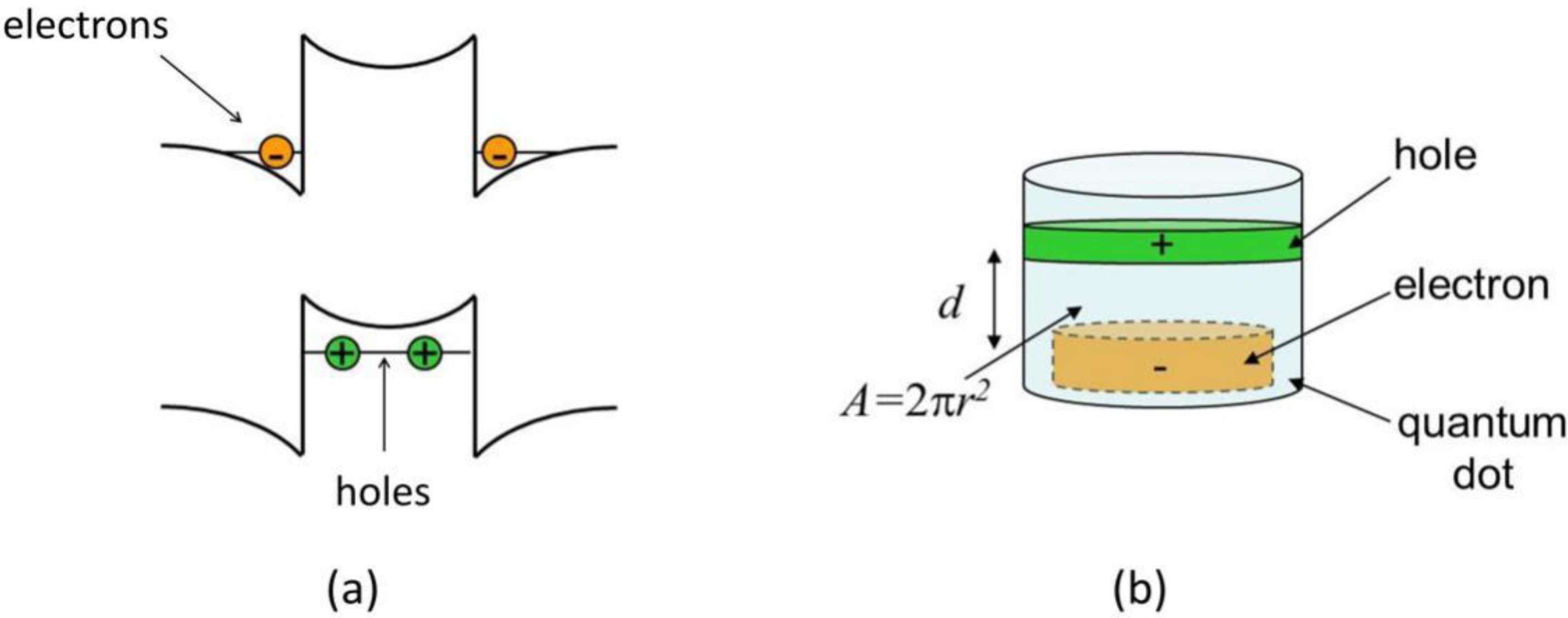 Photonics 02 00414 g006