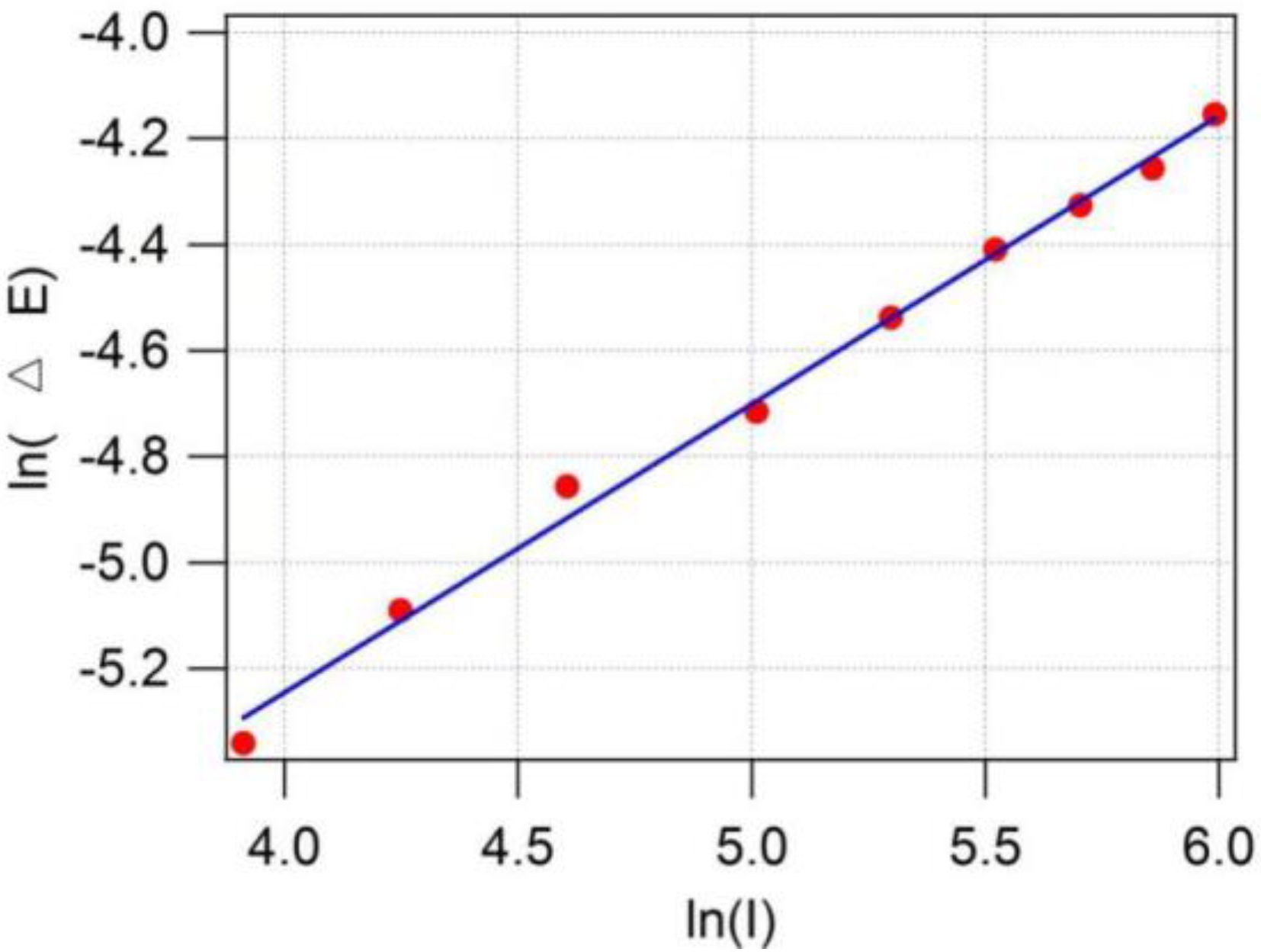 Photonics 02 00414 g007