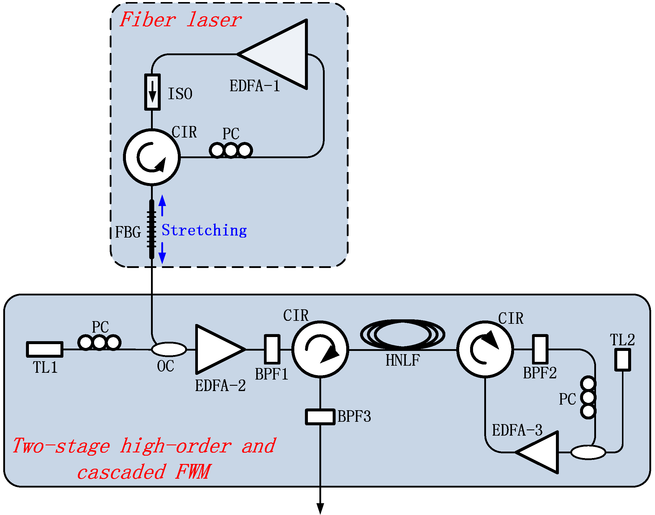Photonics 02 00426 g005