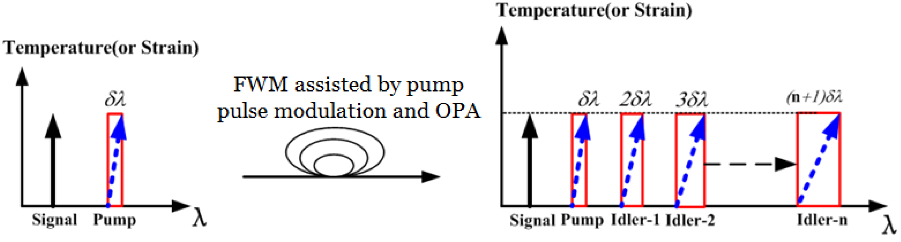 Photonics 02 00426 g008