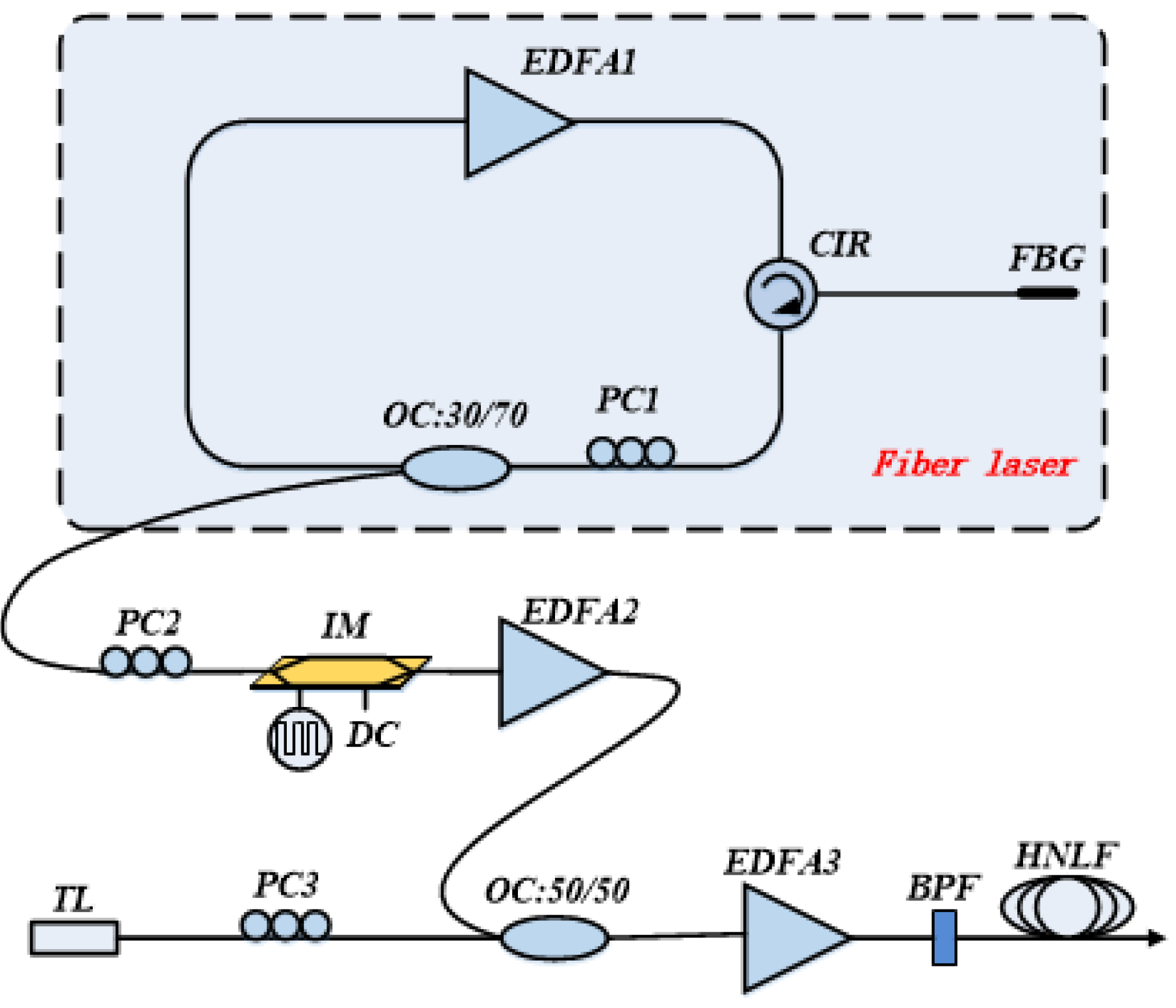 Photonics 02 00426 g009