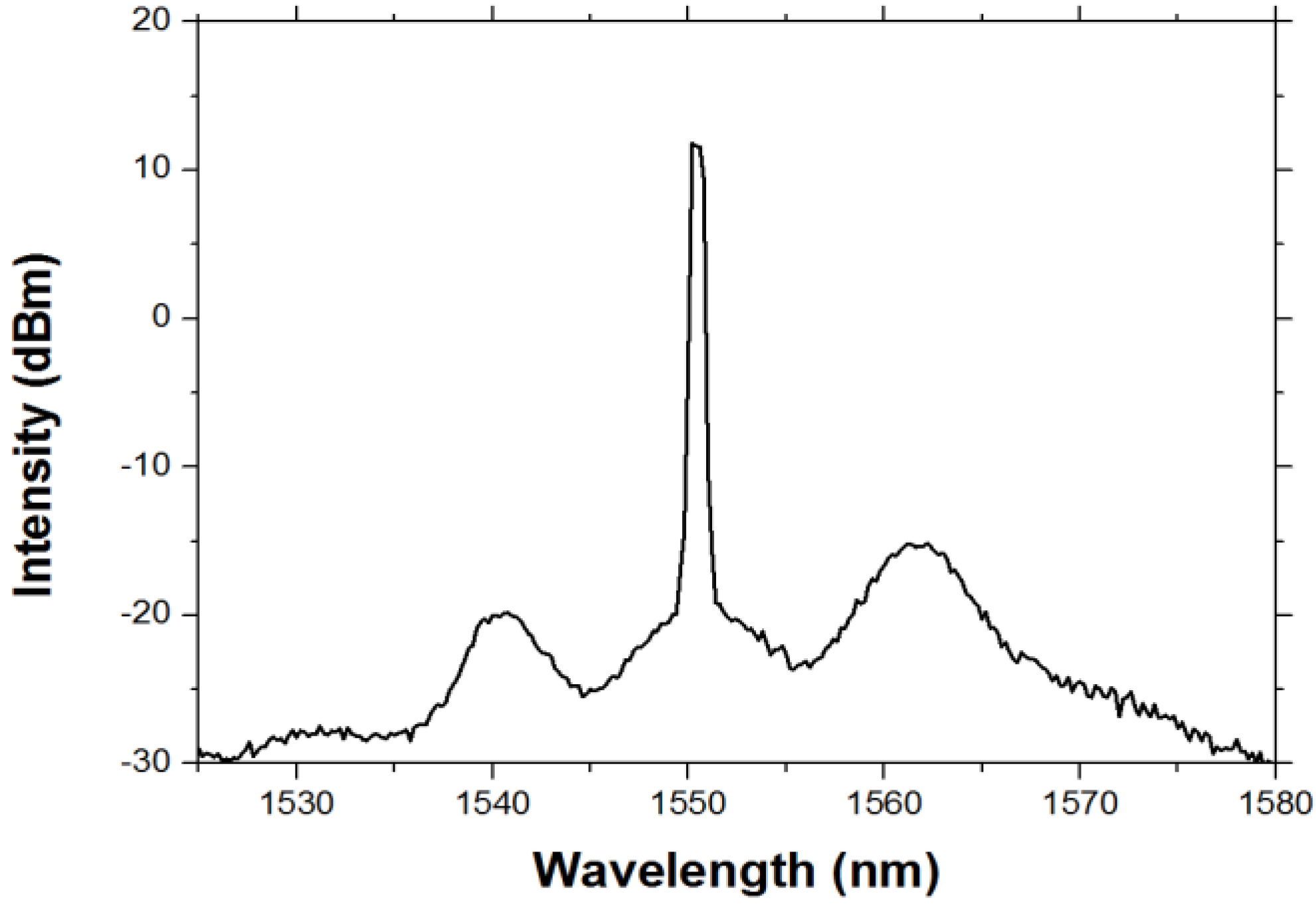 Photonics 02 00426 g010