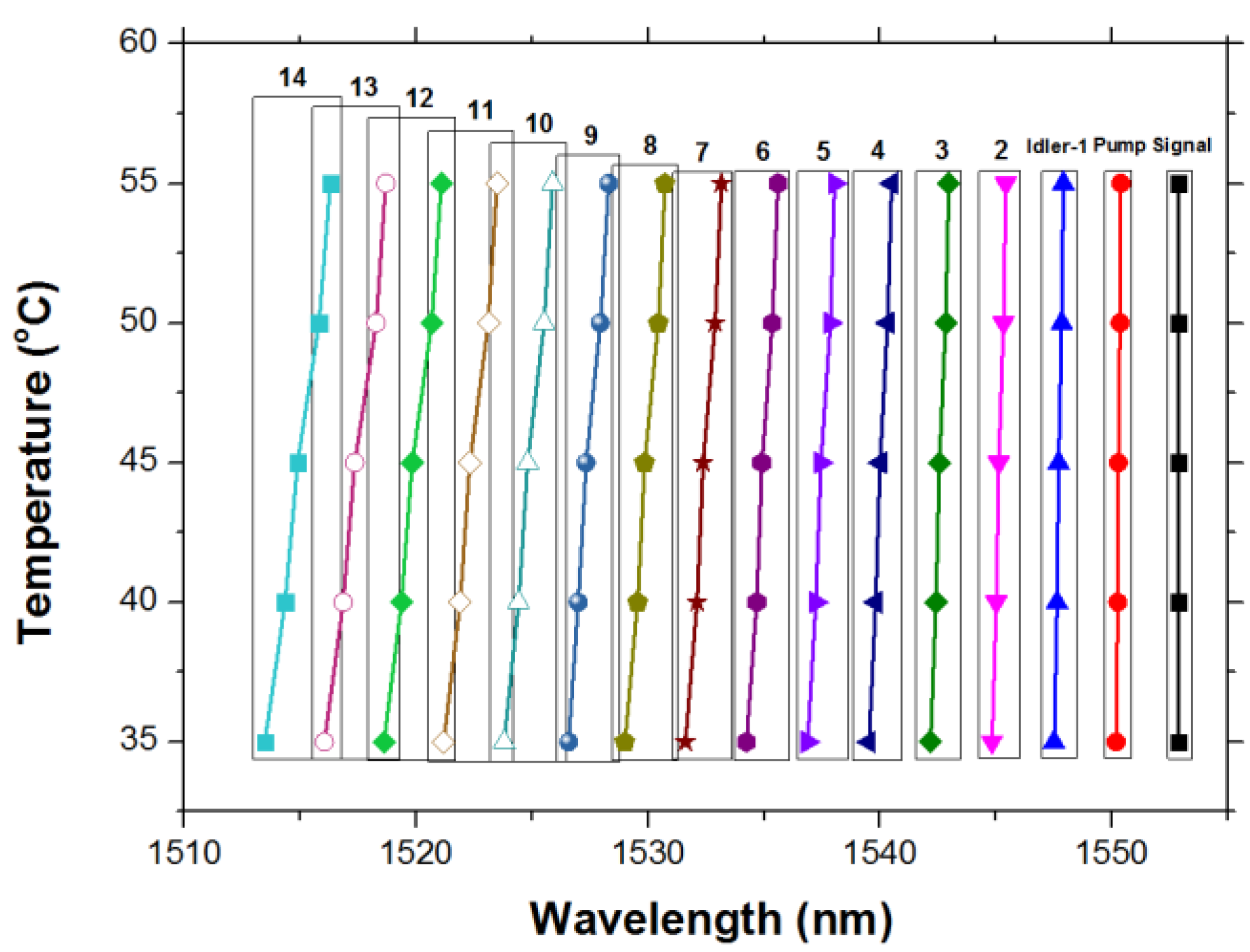 Photonics 02 00426 g016