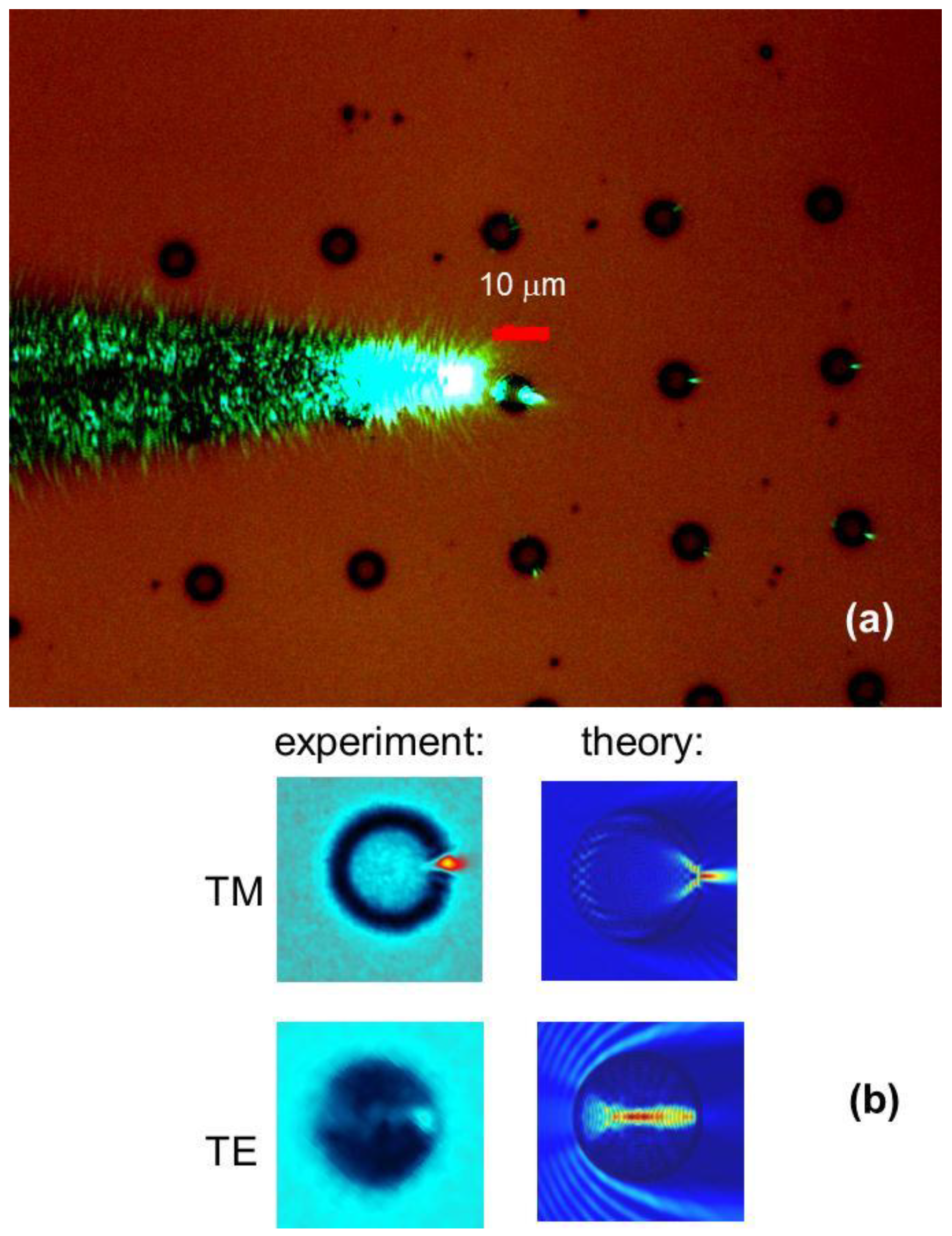 Photonics 02 00440 g002