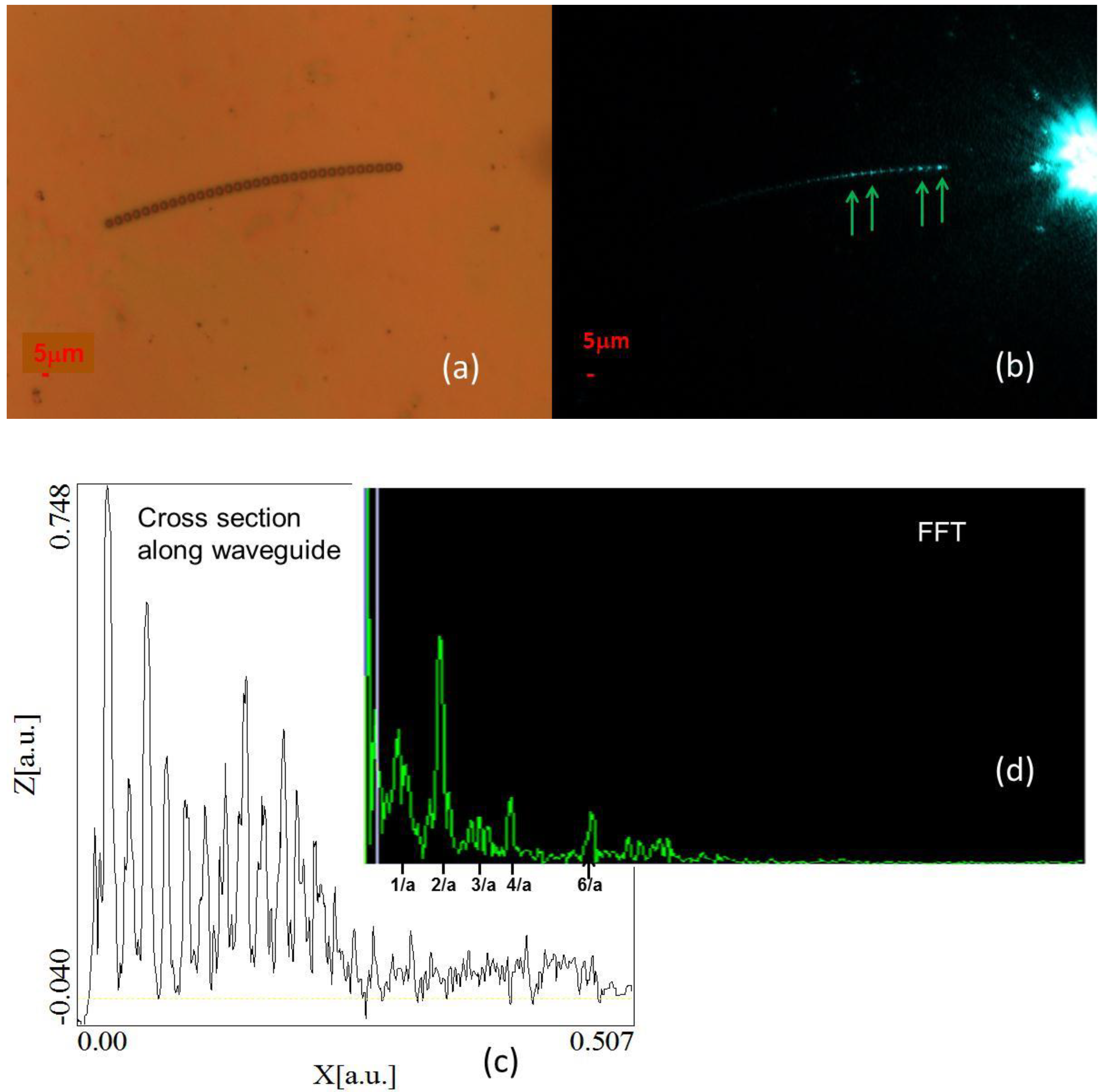 Photonics 02 00440 g006