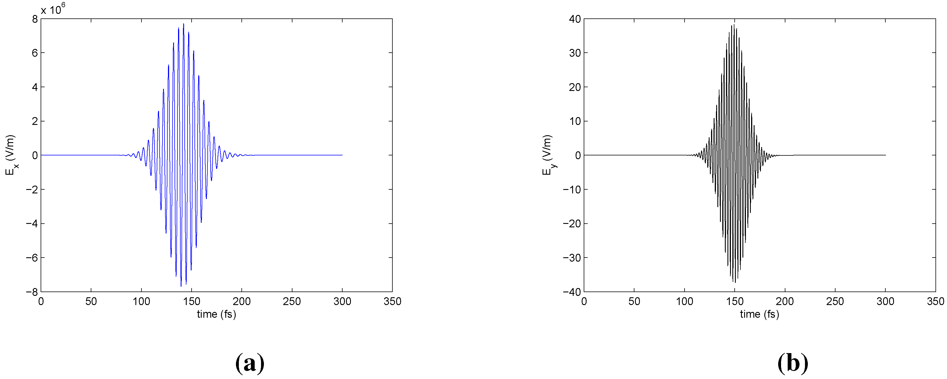 Photonics 02 00459 g002