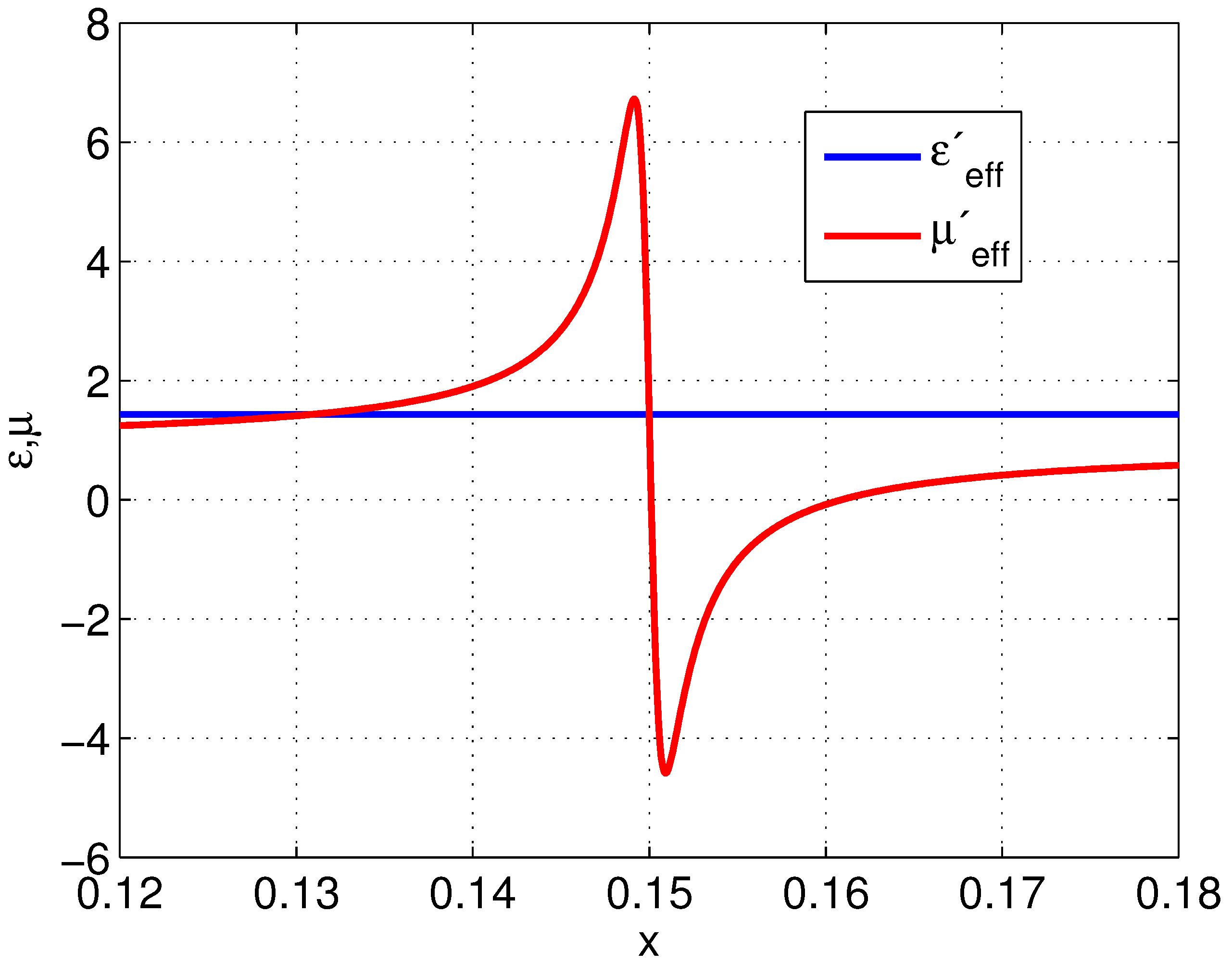 Photonics 02 00509 g002