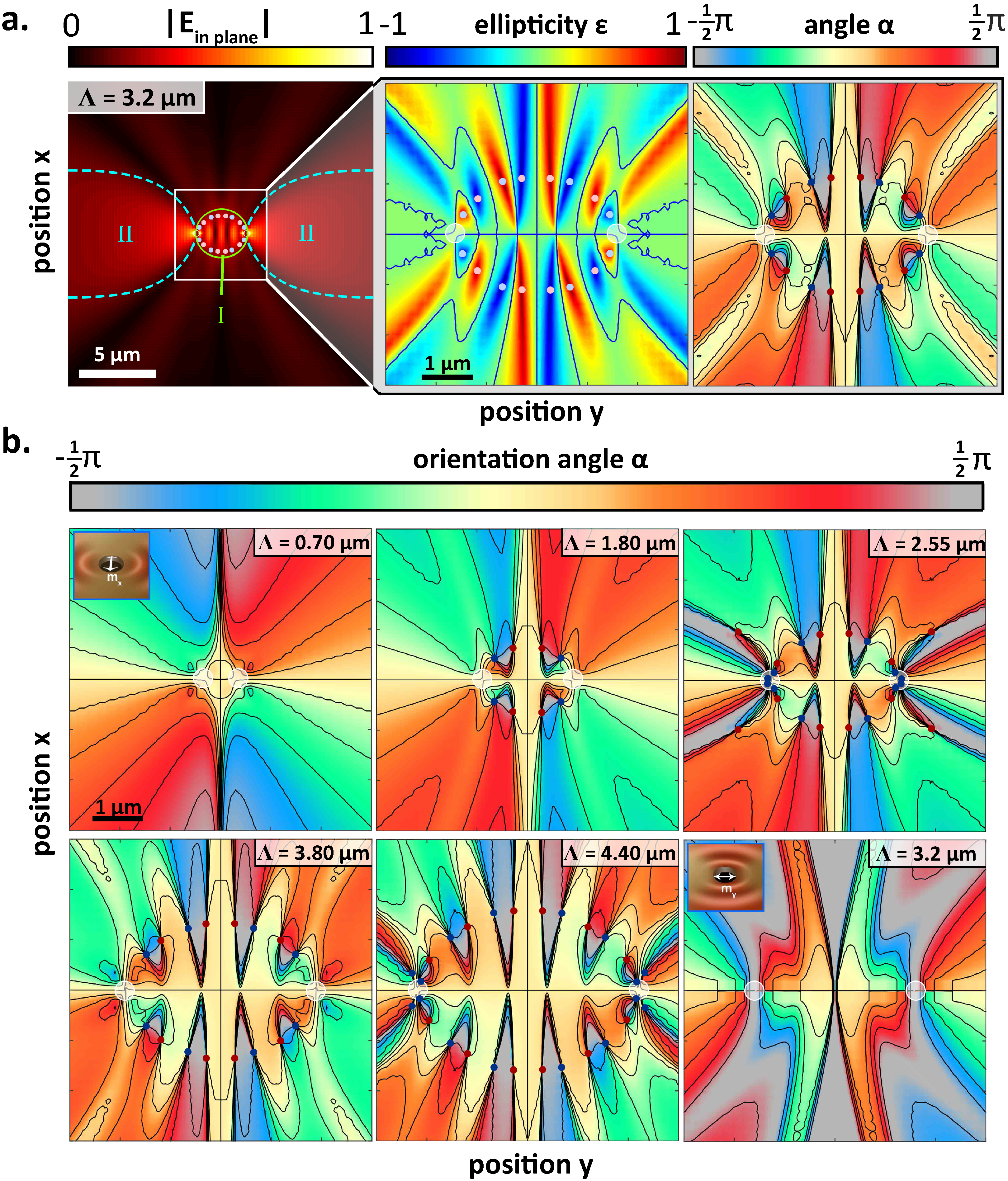 Photonics 02 00553 g002