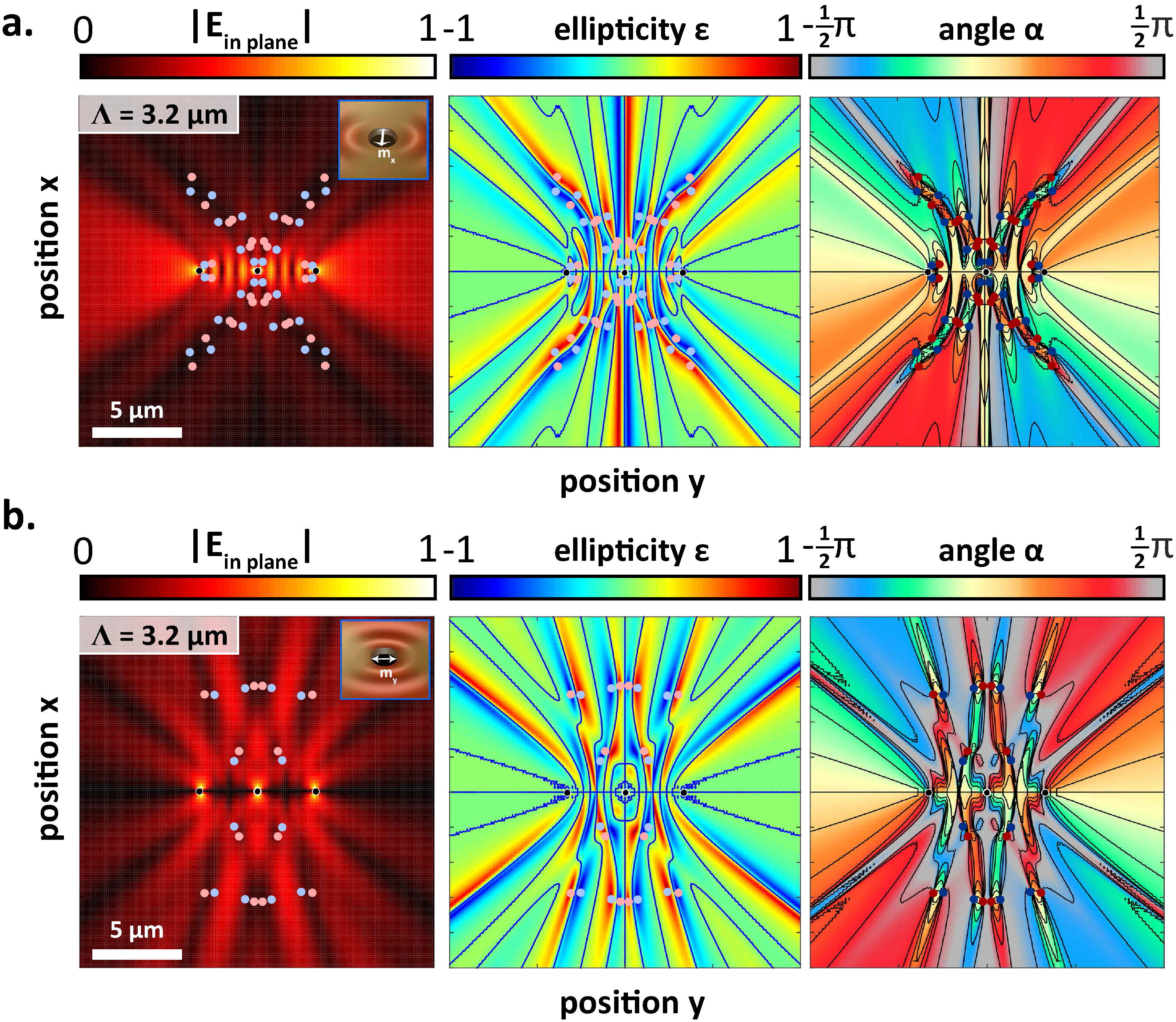 Photonics 02 00553 g004