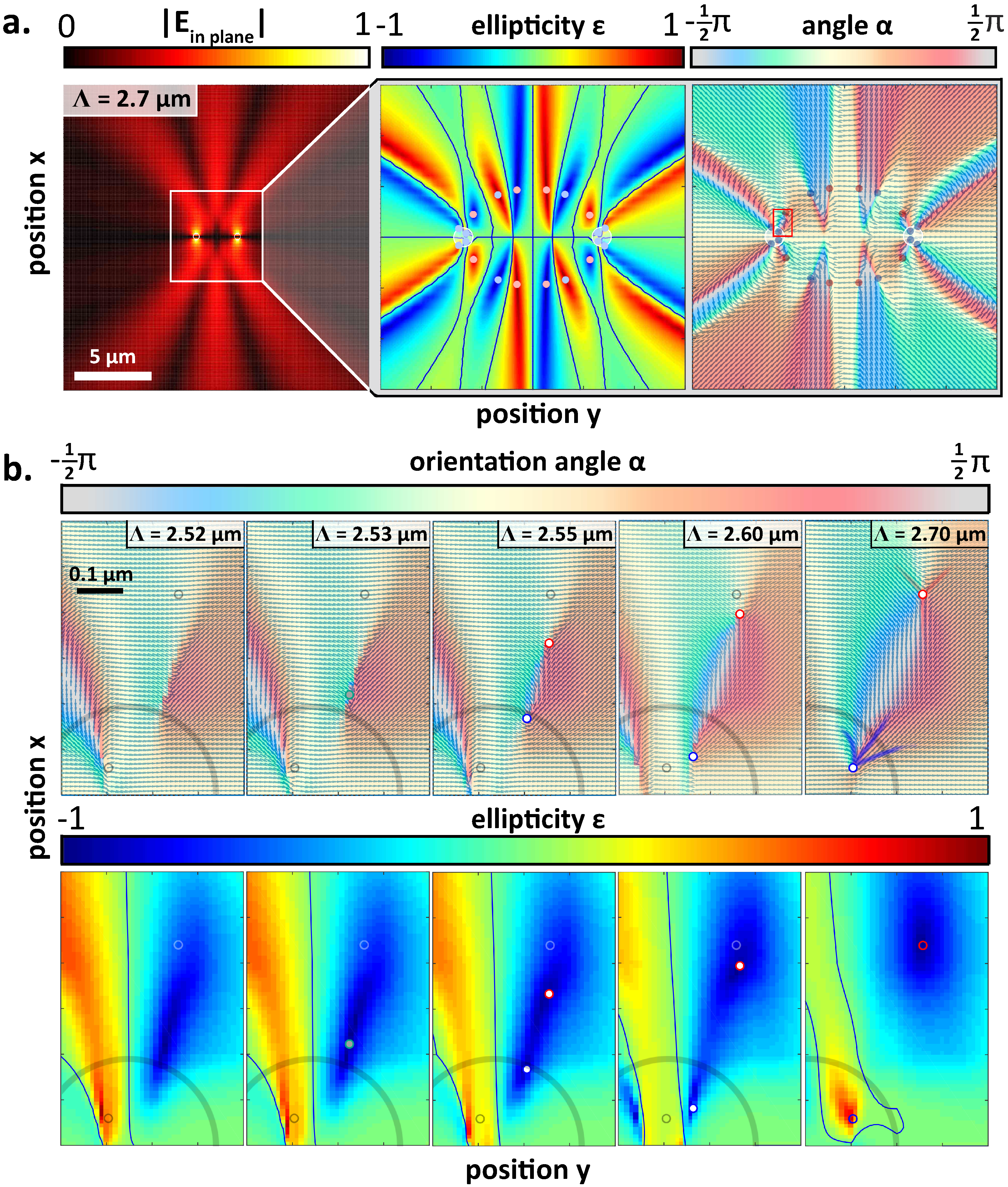 Photonics 02 00553 g005