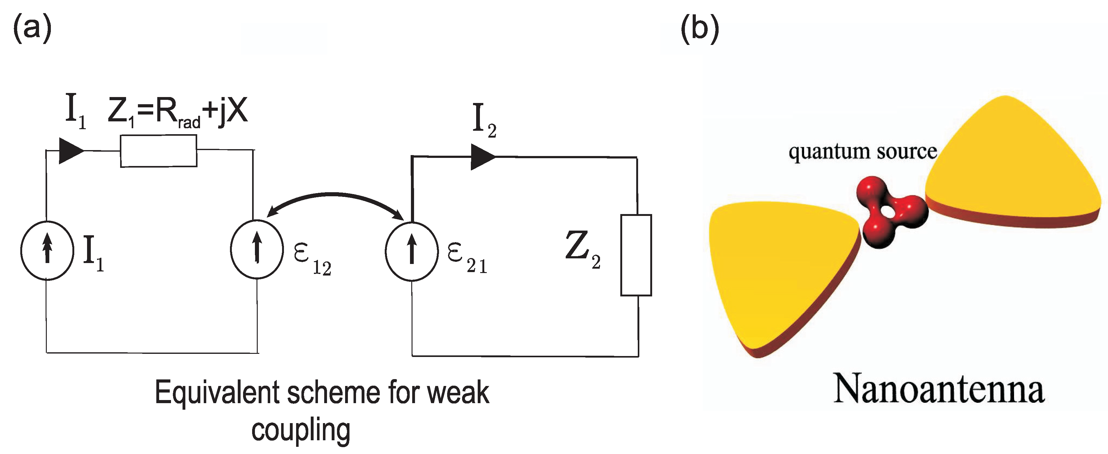 Photonics 02 00568 g001