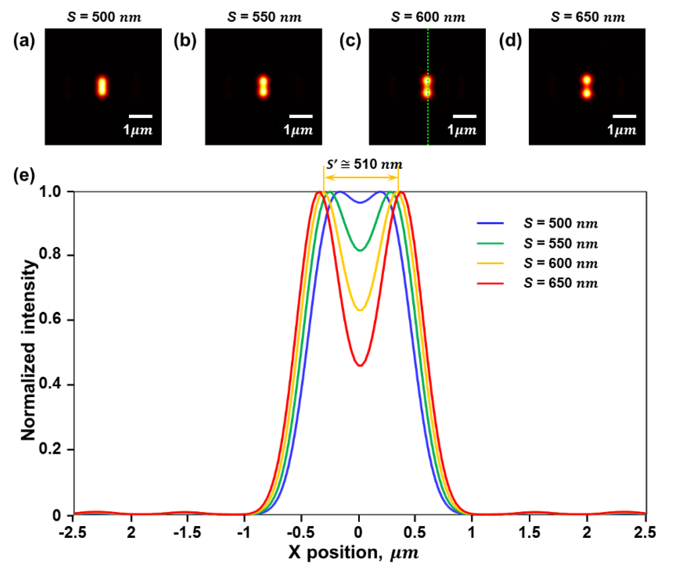 Photonics 02 00619 g004