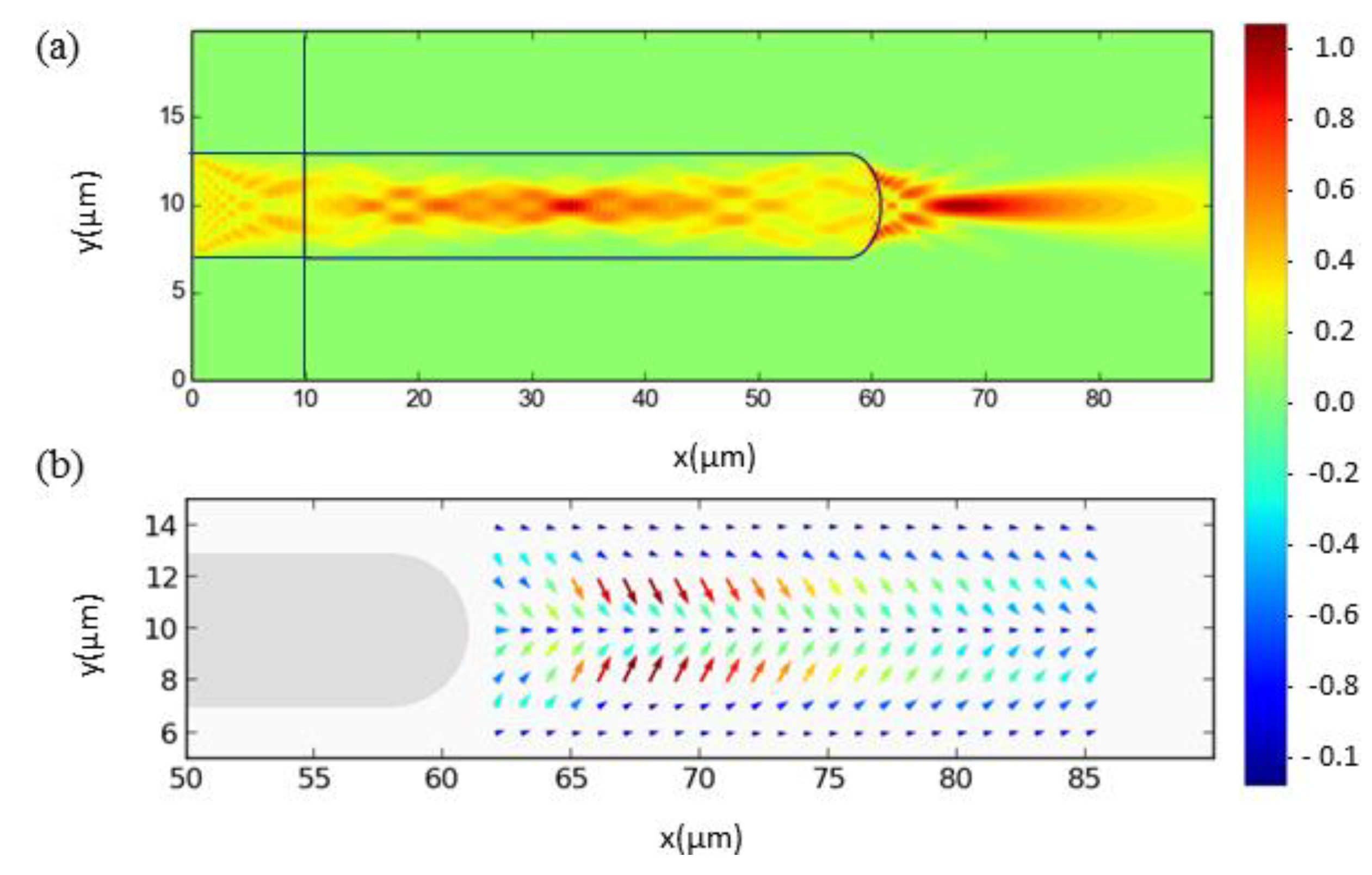 Photonics 02 00634 g005